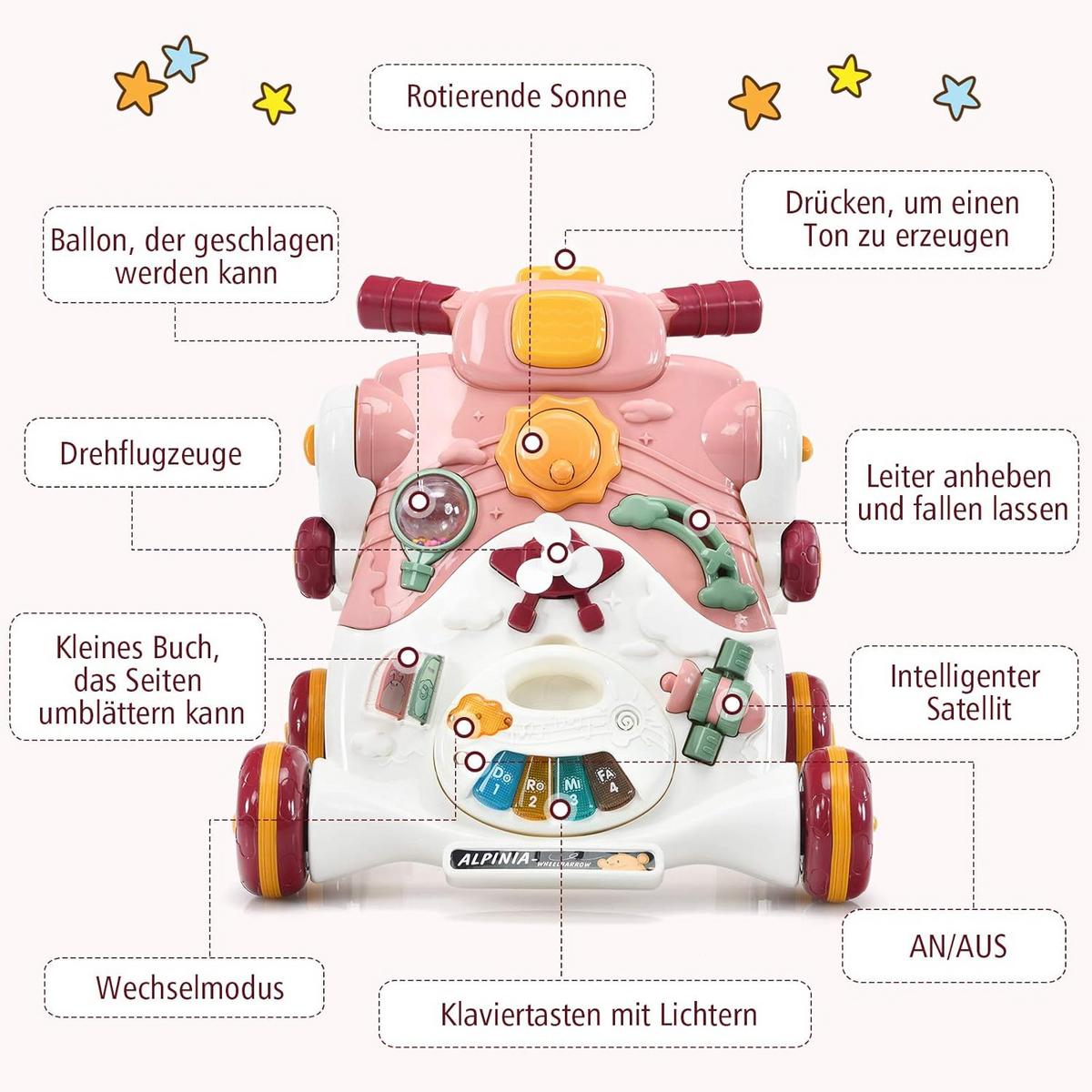 LAUFLERNWAGEN Pink - Pink, Kunststoff (56/46/46cm) - COSTWAY