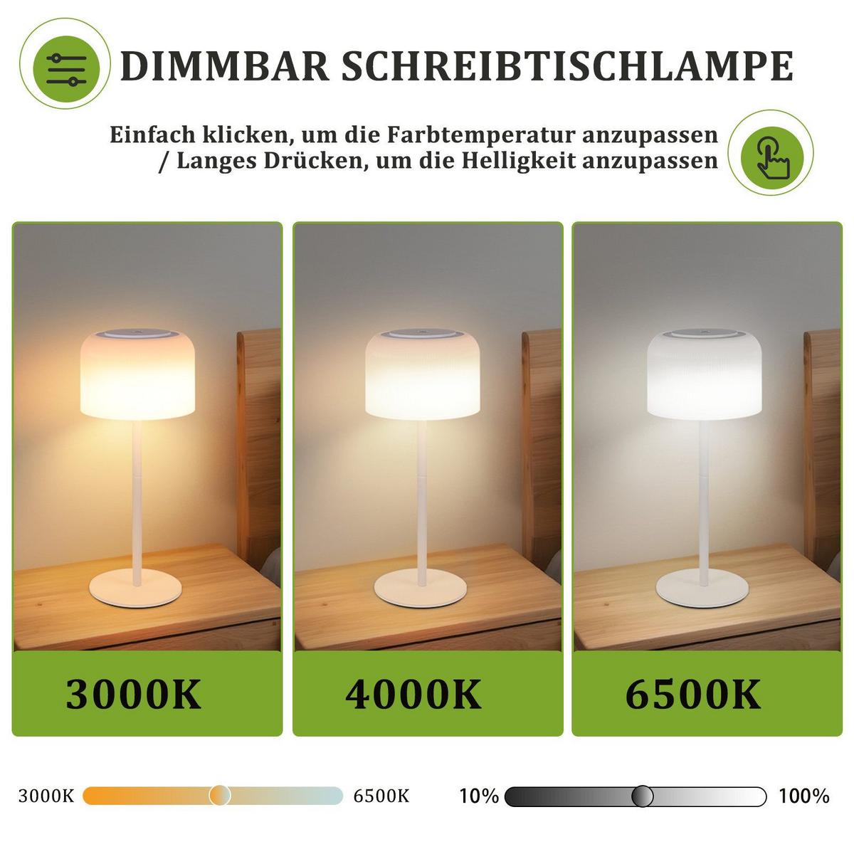 TISCHLAMPE Silas 13/11/30.5 cm - Weiß, Kunststoff (13/11/30.5cm) - ZMH