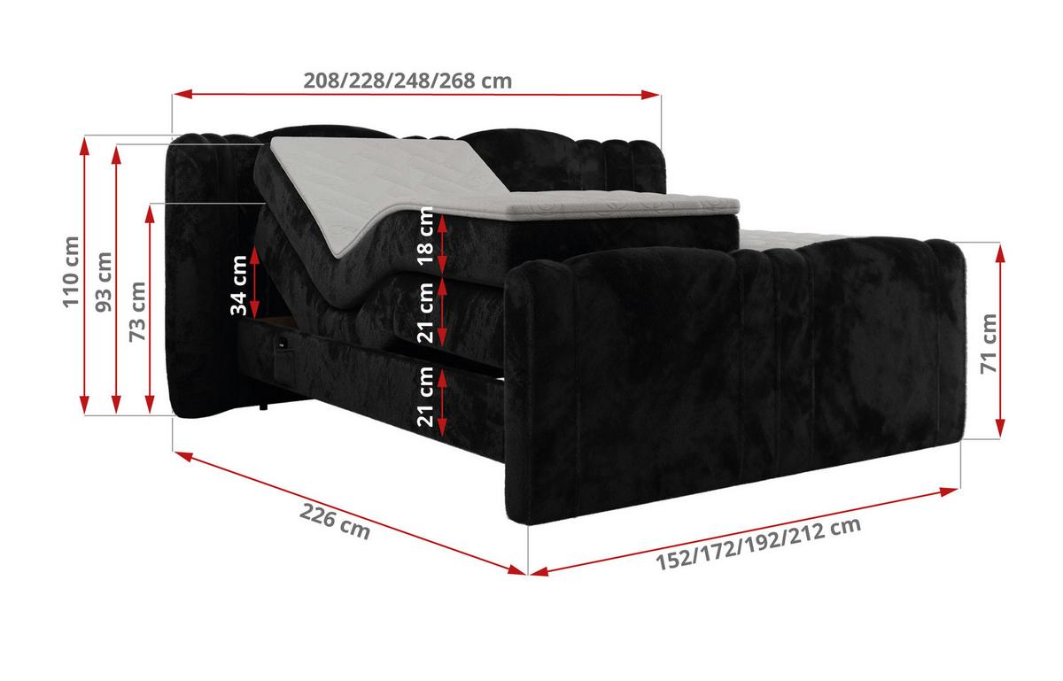 BOXBETT FORTINA 160/200 - Schwarz Plüsch - H4 - Schwarz, Holz/Textil (160/200cm) - MKS