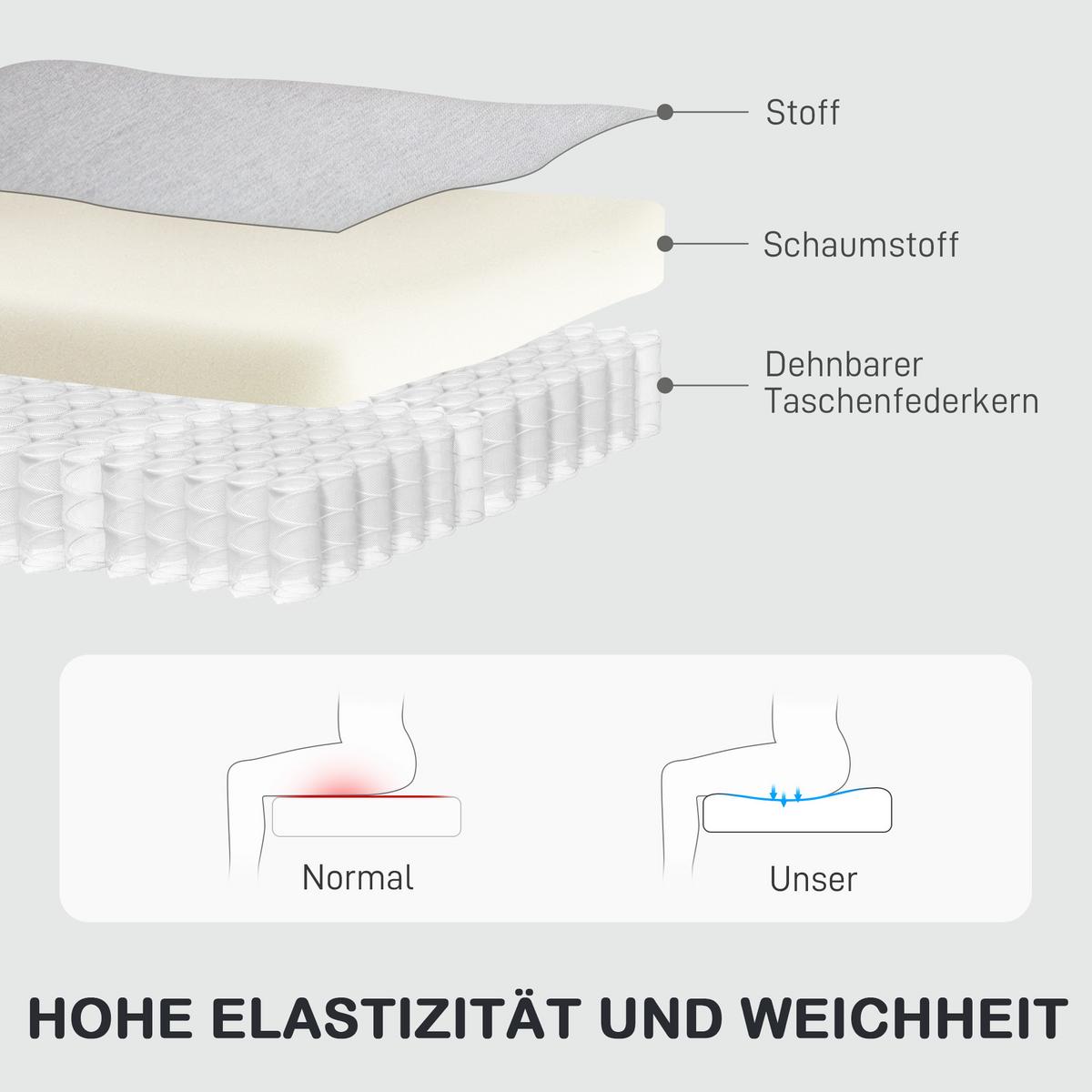 RELAXSESSEL, Fernsehsessel mit Liegefunktion, Gepolstert TV-Sessel mit Fußteil - Hellgrau, Kunststoff (76/103/93cm) - HOMCOM