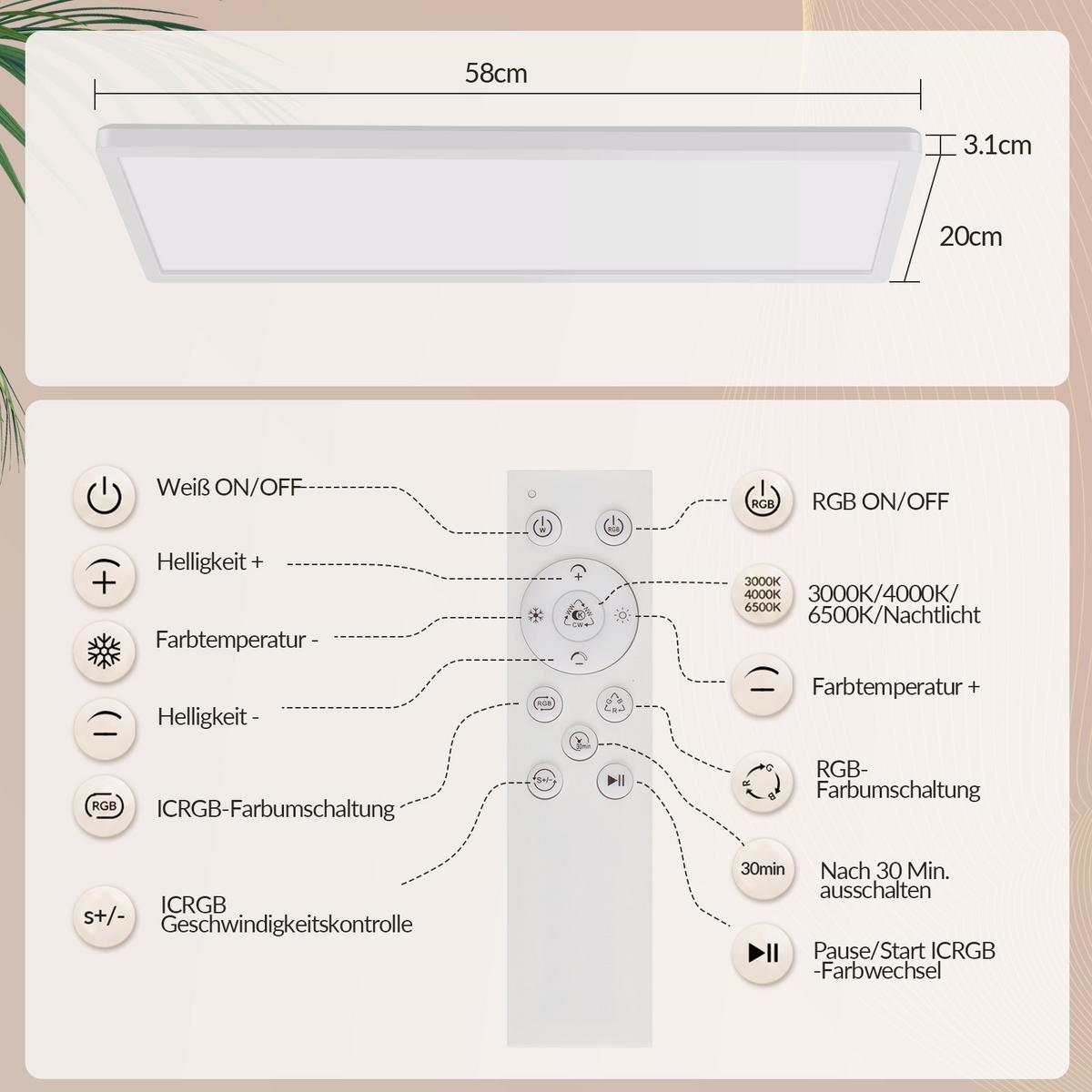 LED DECKENLEUCHTE Kryth 58/20/3 cm - Weiß, Kunststoff (58/20/3cm) - ZMH