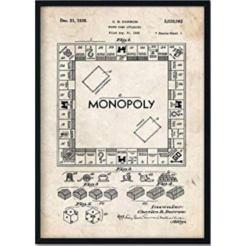 POSTER Monopoly Patent A3 Rahmenlos - Klar, Papier (29.7/5/42cm) - Nacnic