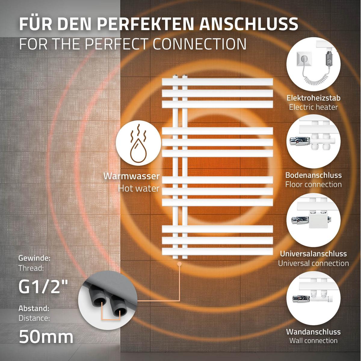BADHEIZKÖRPER elektrisch Iron EM 600x1000 mm Weiß mit Heizstab 300W - Weiß, Metall (60/100/3cm) - LuxeBath