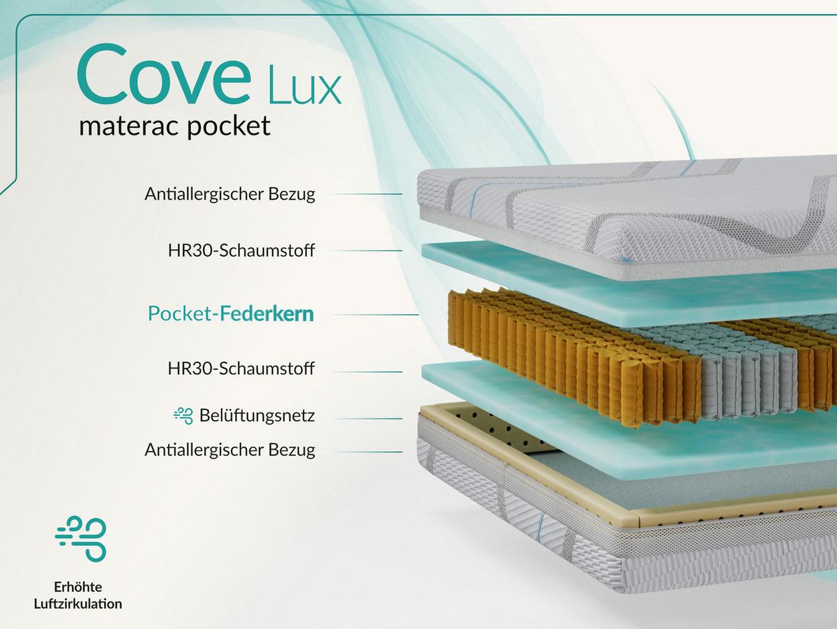 TASCHENMATRATZE COVE - 140/200 - H3 - Lux - Multicolor, Textil (140/200cm) - MKS