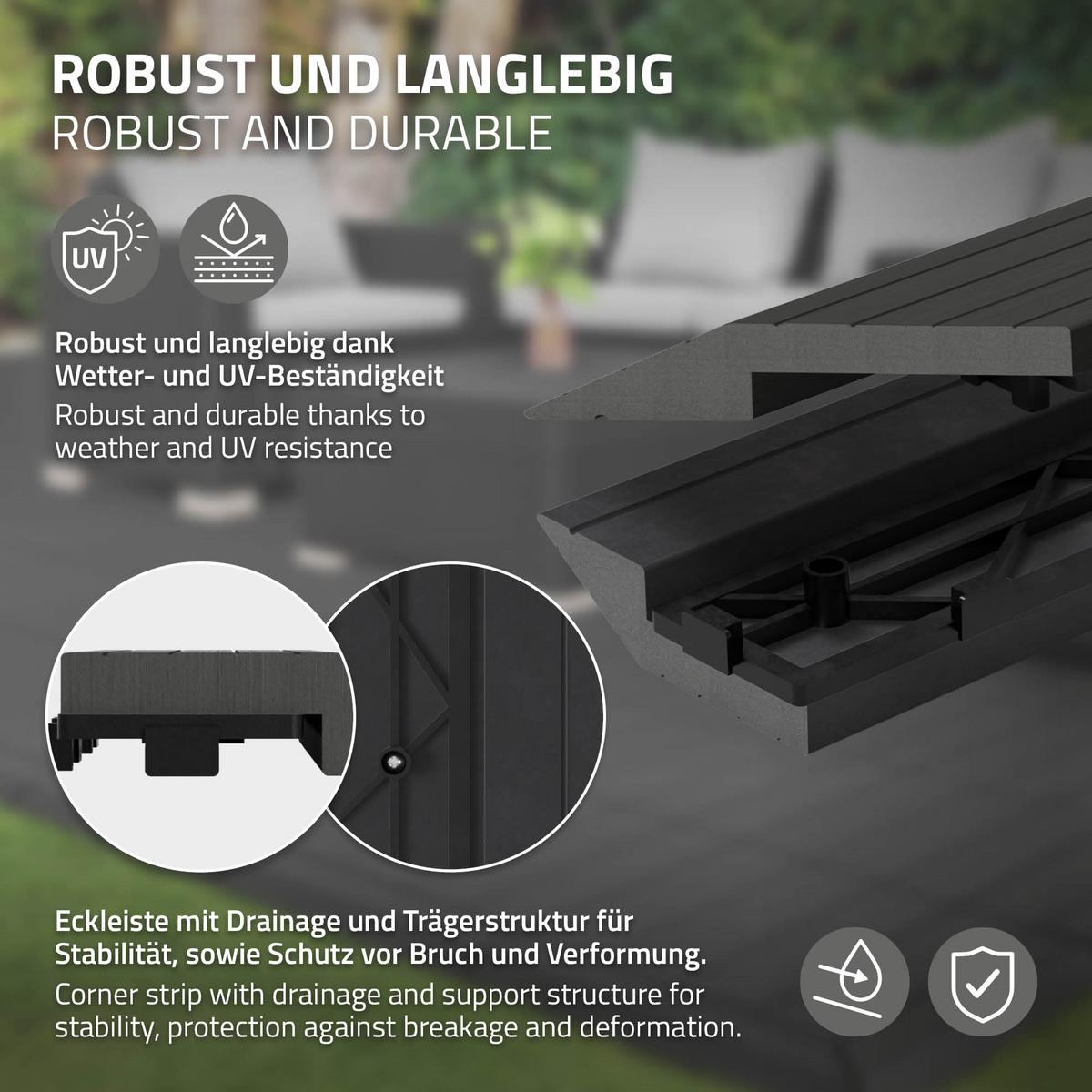 ABSCHLUSSLEISTE WPC Ecke rechts Anthrazit - Anthrazit, Holzwerkstoff (38/2/7.5cm) - ML-DESIGN