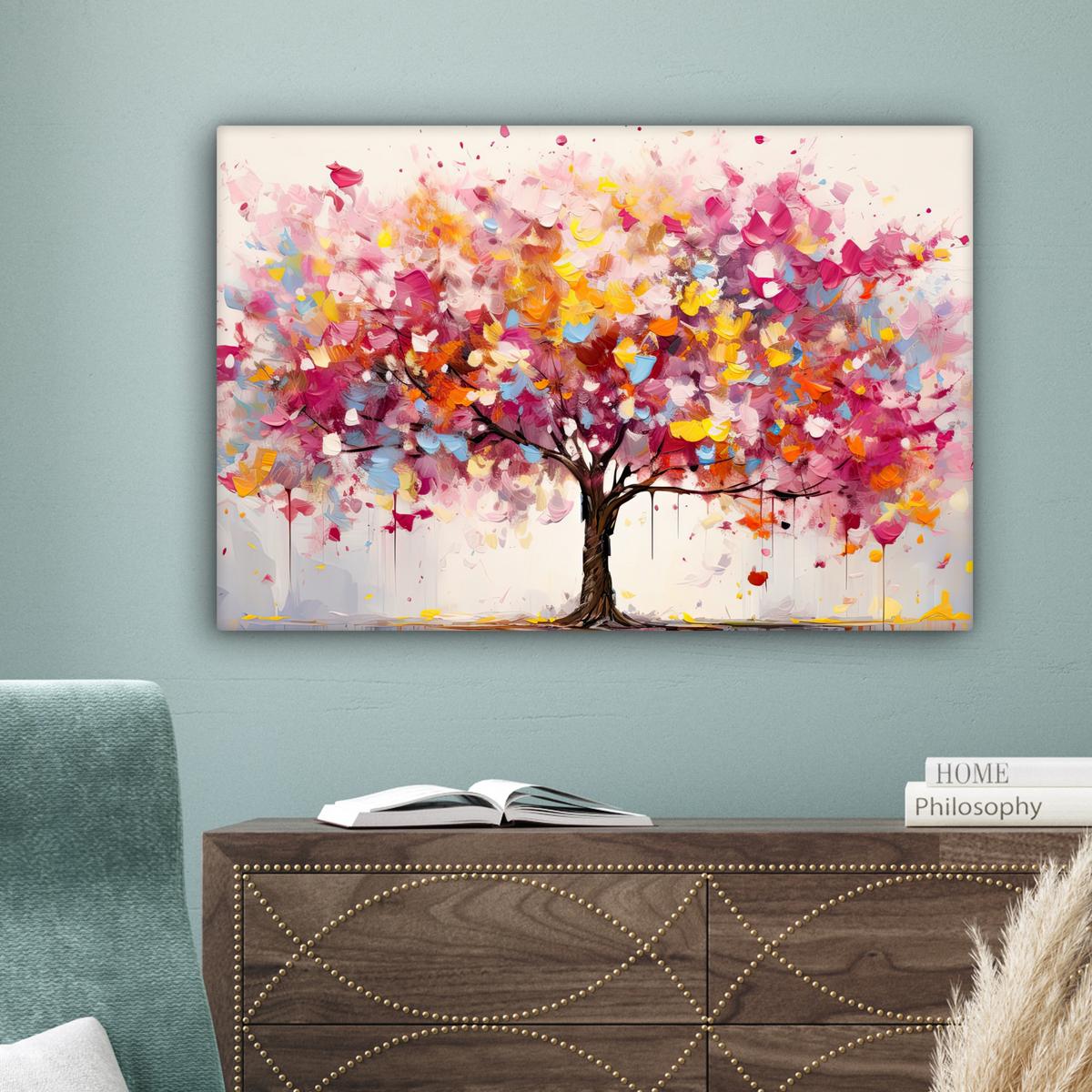 LEINWANDBILD Aquarell - Baum - Kunst - Abstrakt Gemälde 60x40 cm - Rosa, Textil (60/40cm) - MuchoWow