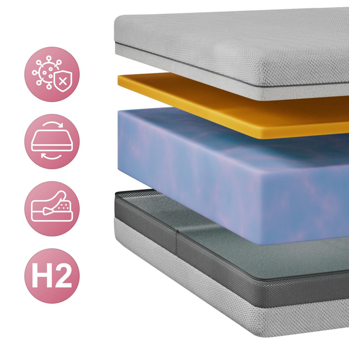 VISCOMATRATZE DIVO - 160/200 - H2 - Apri - Hellgrau, Textil (160/200cm) - MKS