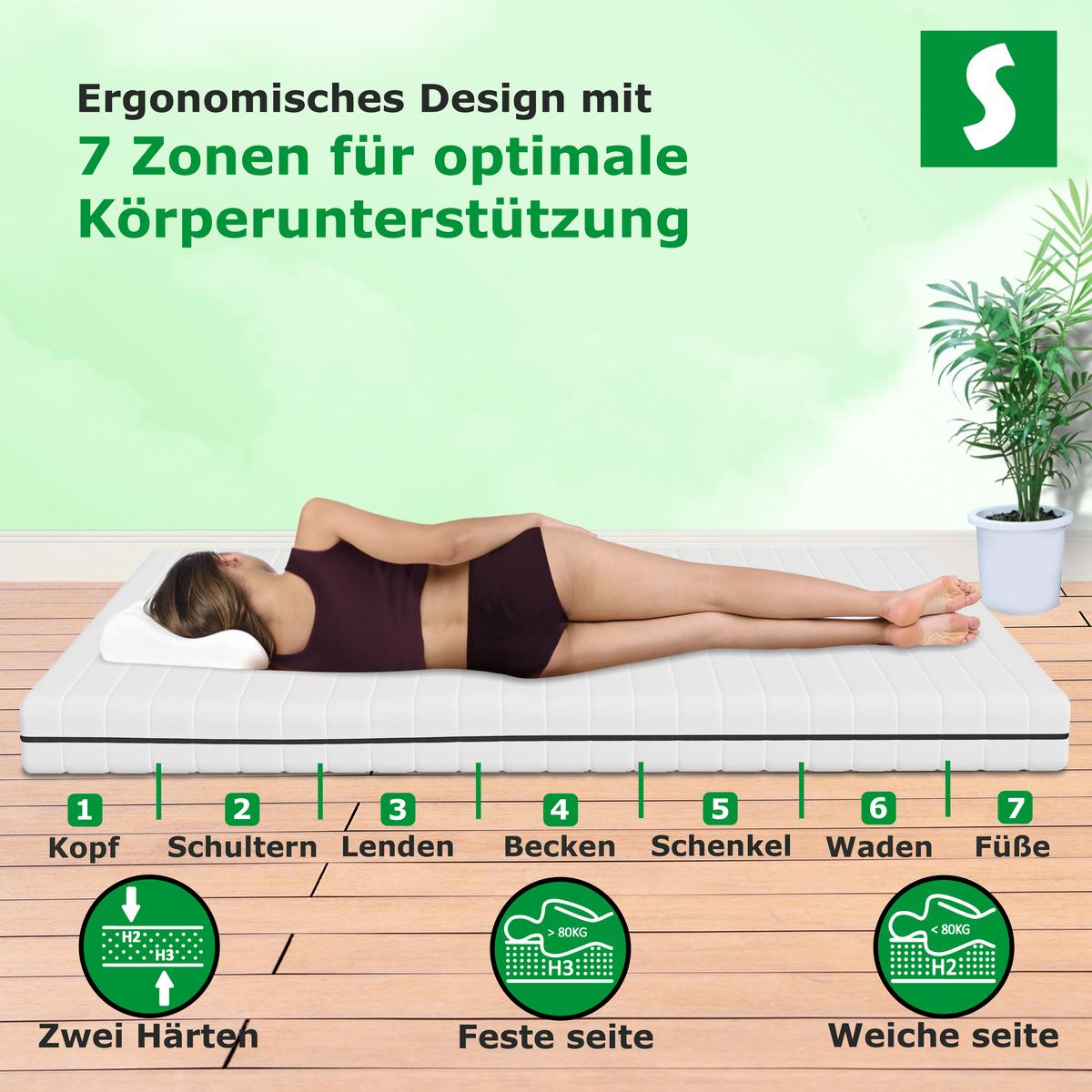 KISSEN für alle Schlafpositionen 80 x 80 cm - Weiß, Textil (80/80cm) - Schlaftroll
