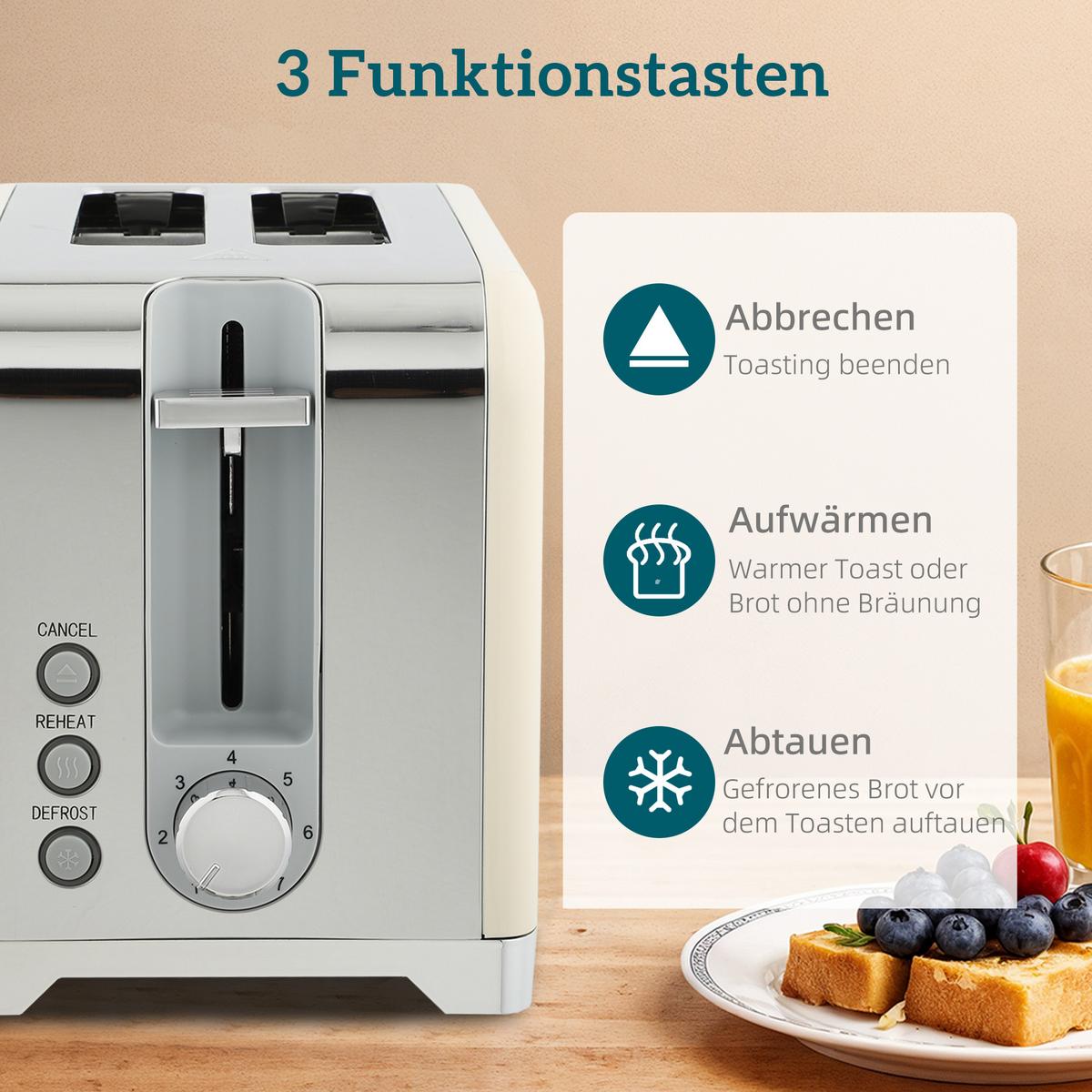 KOCHER-TOASTER-SET 2er Set Kunststoff Edelstahl Cremeweiß - Creme, Kunststoff (16/24.4/23.5cm) - HOMCOM