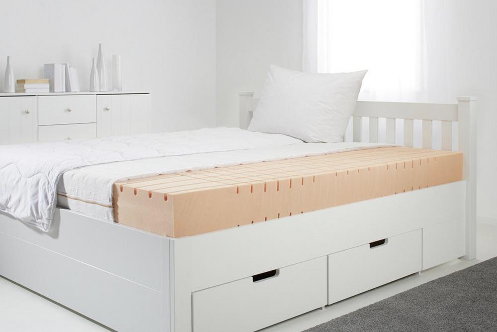 Matratzen | günstige Matratzen in vielen Größen mömax