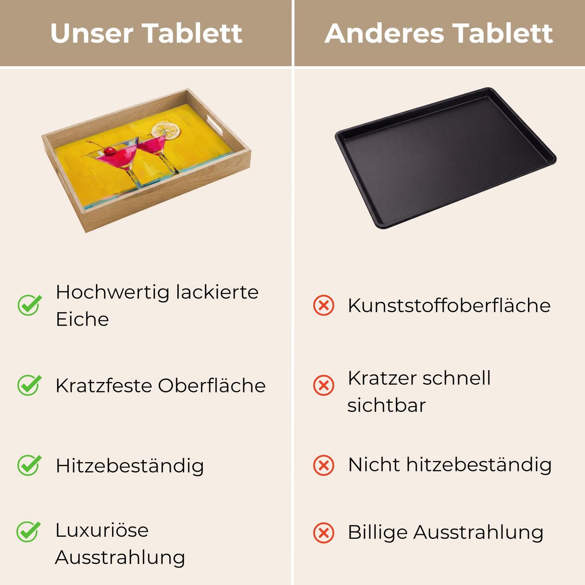 TABLETT Gläser - Cocktail - Zitrone - Kirsche 40x30 cm - Gelb, Holz (40/5/5cm) - OnlyWow