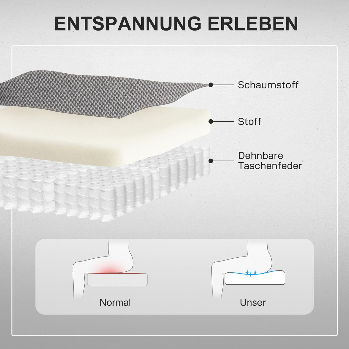 RELAXSESSEL Fernsehsessel Elektrisch Verstellbar Massagesessel mit Aufstehhilfe - Dunkelgrau, Textil (85/104/91cm) - HOMCOM