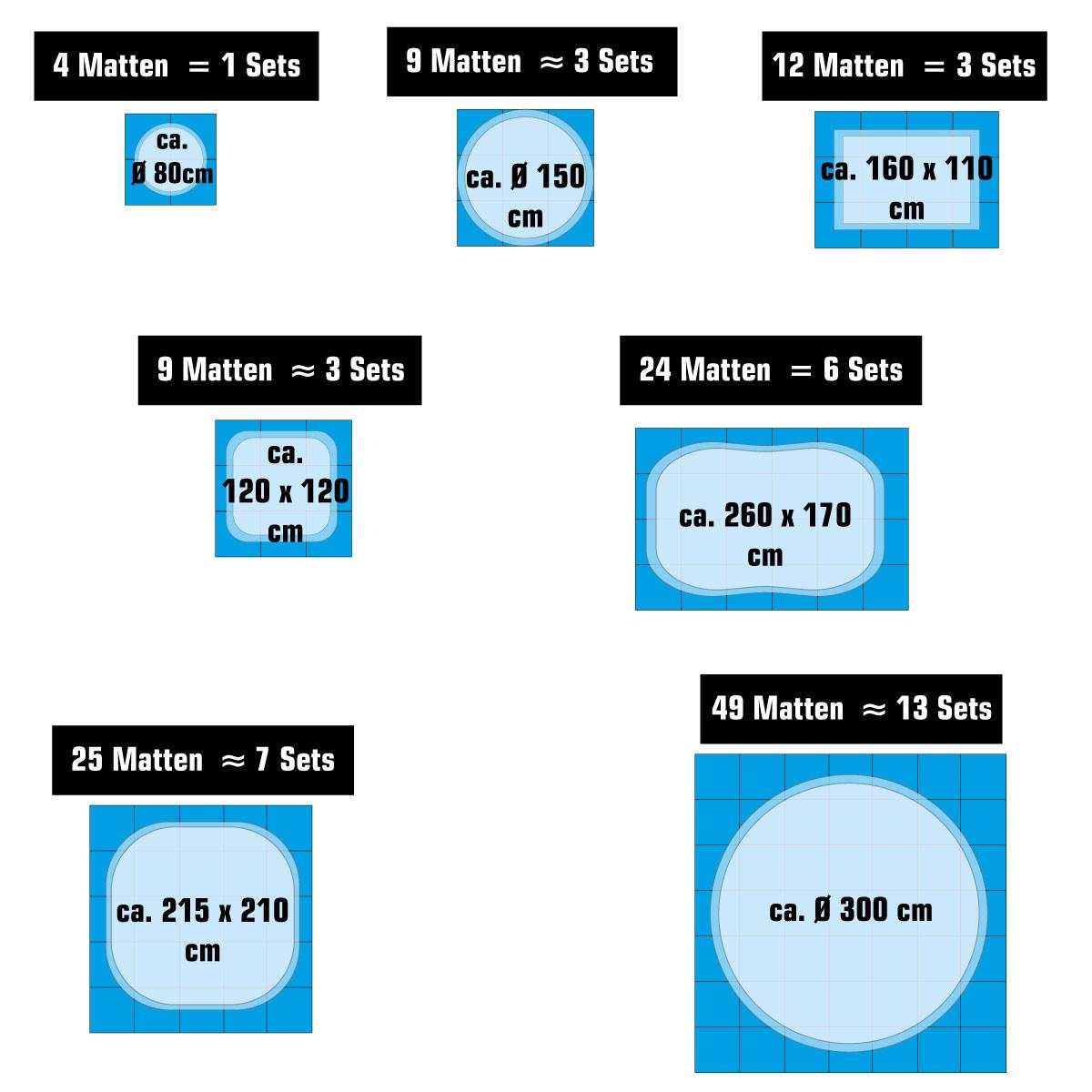 POOLMATTEN 1m² 4 EVA Matten 50 cm Blau - Blau, Kunststoff (50/50cm) - eyepower