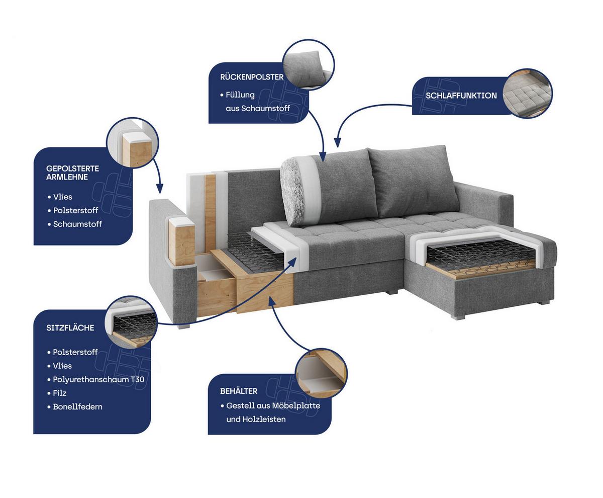 ECKSOFA KOS PIK Grau Dünner Stoff mit Schlaffunktion - Dunkelgrau/Grau, Holz/Kunststoff (220/140cm) - MASSENO