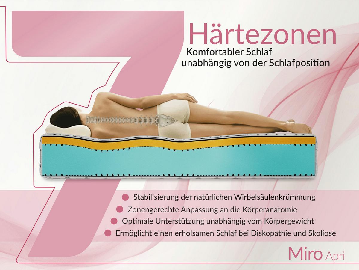 VISCOMATRATZE MIRO - 180/200 - H2 - Apri - Hellgrau, Textil (180/200cm) - MKS