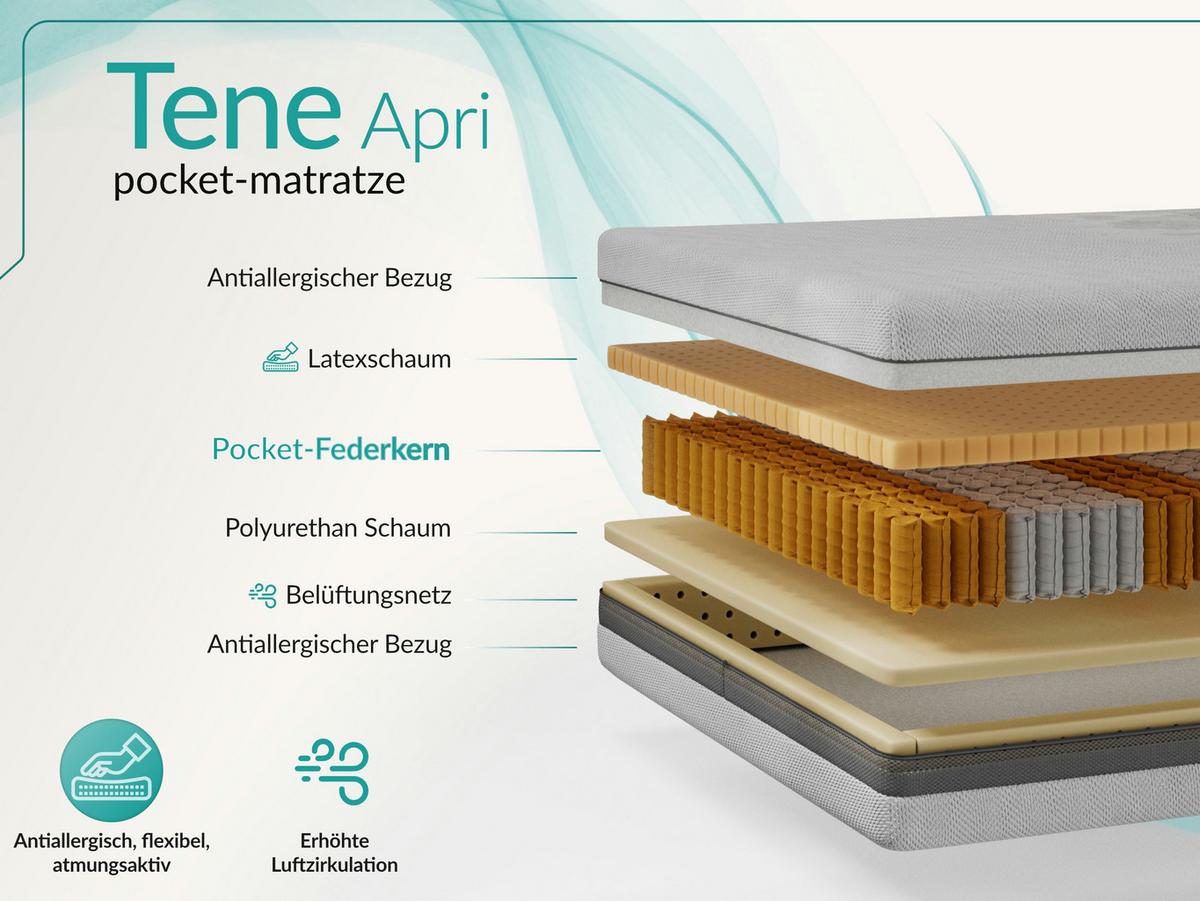 TASCHENMATRATZE TENE - 160/200 - H3 - Apri - Hellgrau, Textil (160/200cm) - MKS