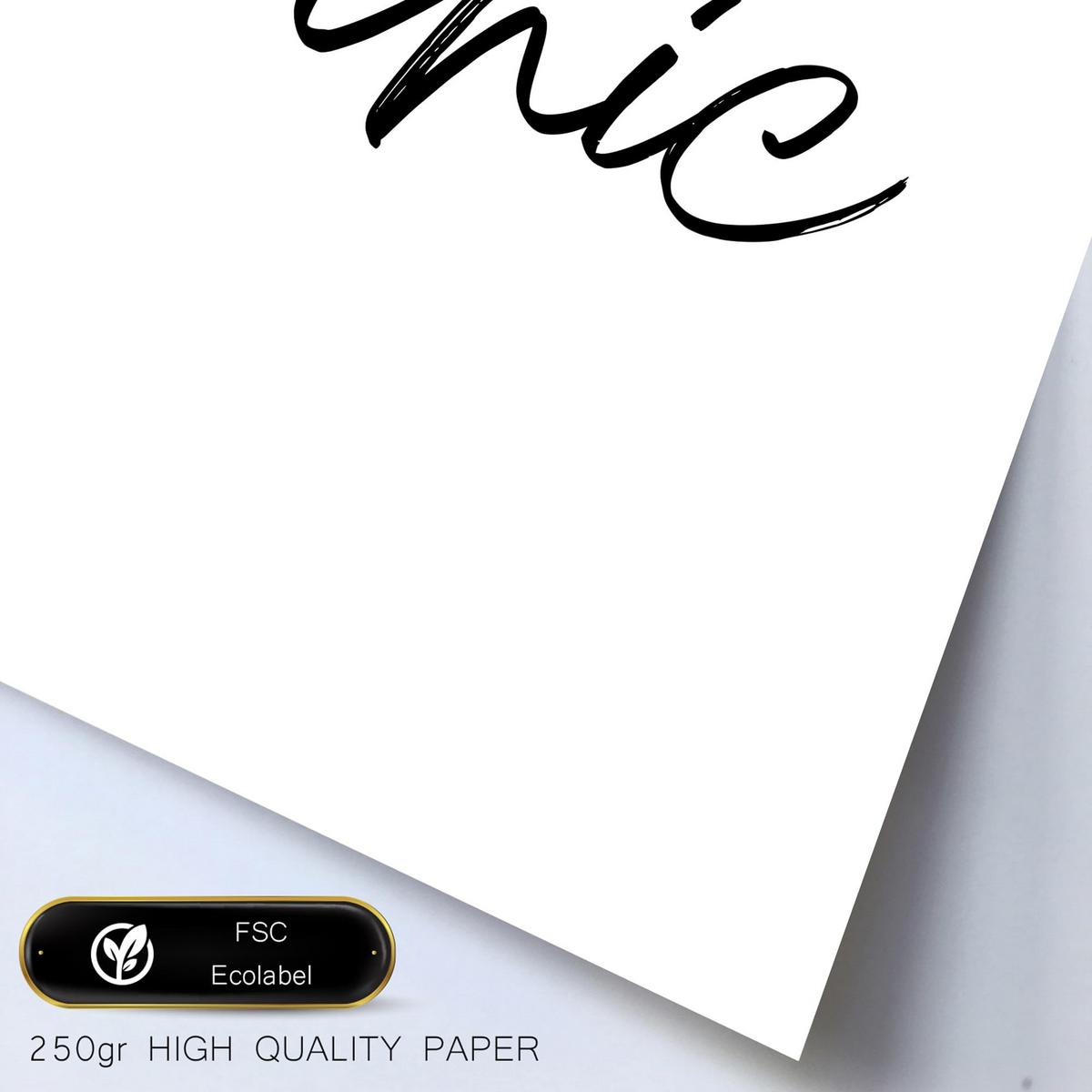 POSTER Set Mit 6 Modemarken A3 & A4 Rahmenlos - Klar, Papier (29/3cm) - Nacnic