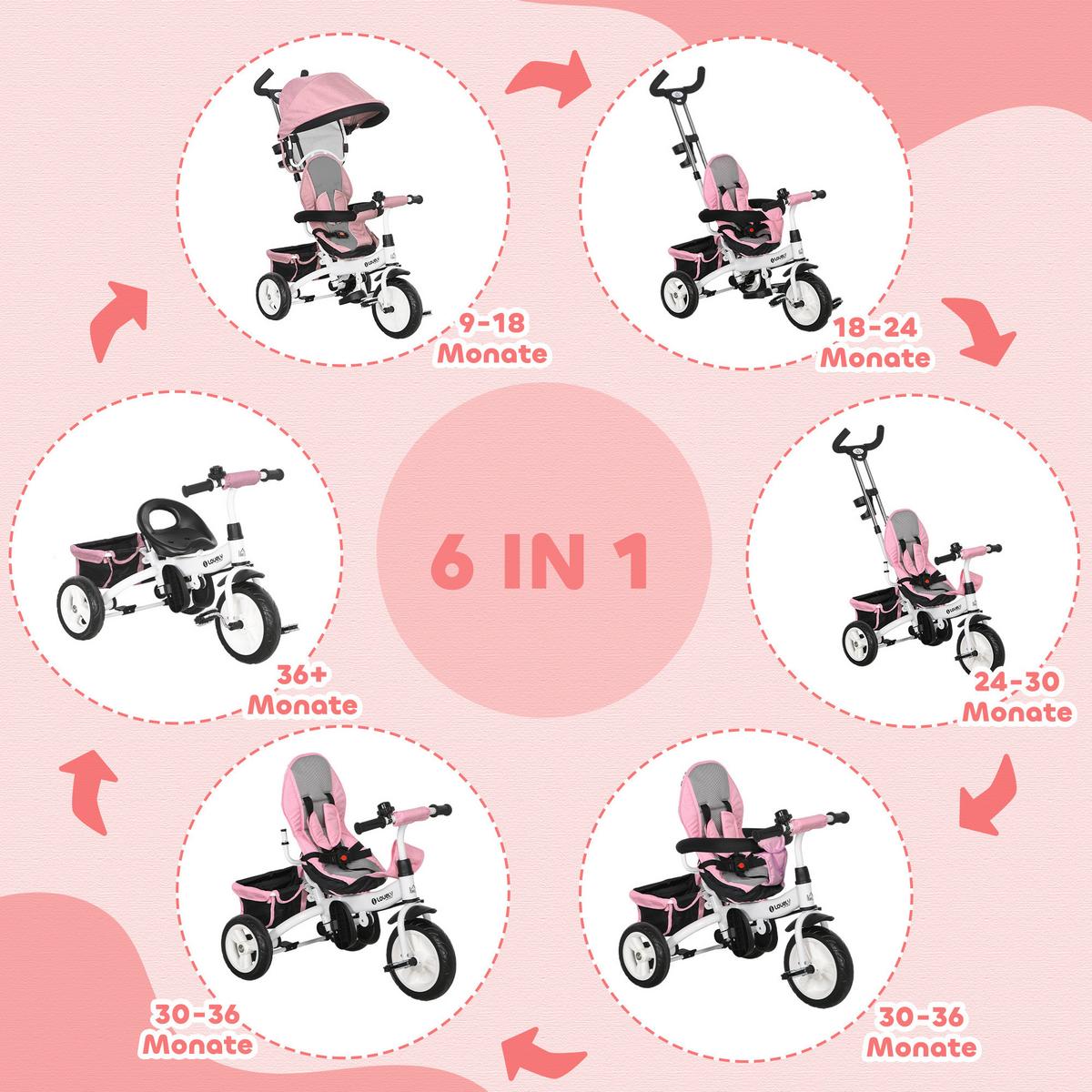 6-IN-1 Dreirad mit Schubstange, Kinderdreirad mit abnehmbarem Sonnendach Rosa - Rosa, Metall (95/50/106cm) - HOMCOM
