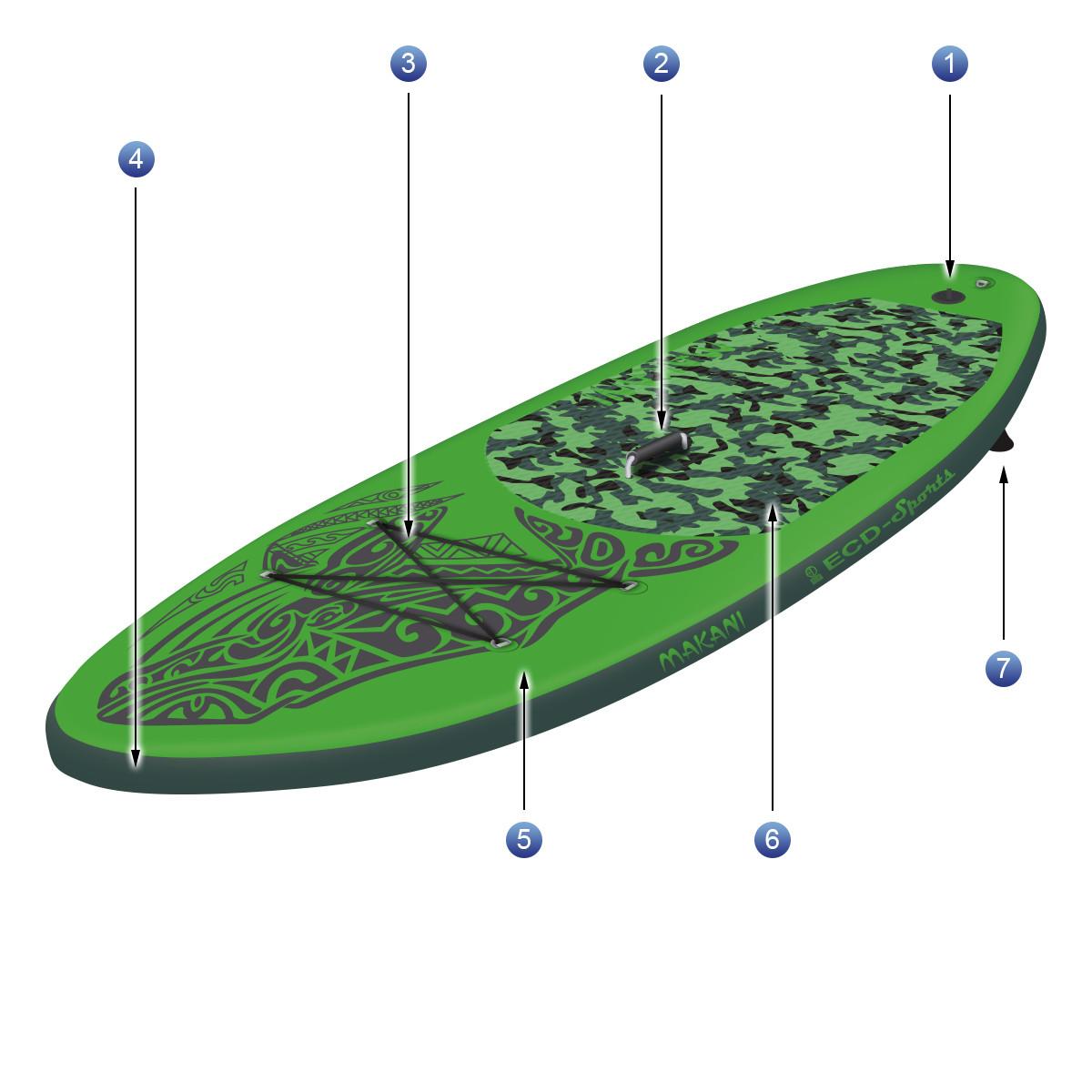 STAND UP PADDLE BOARD Makani Grün - Grün, Kunststoff (320/80/15cm) - ECD-Germany