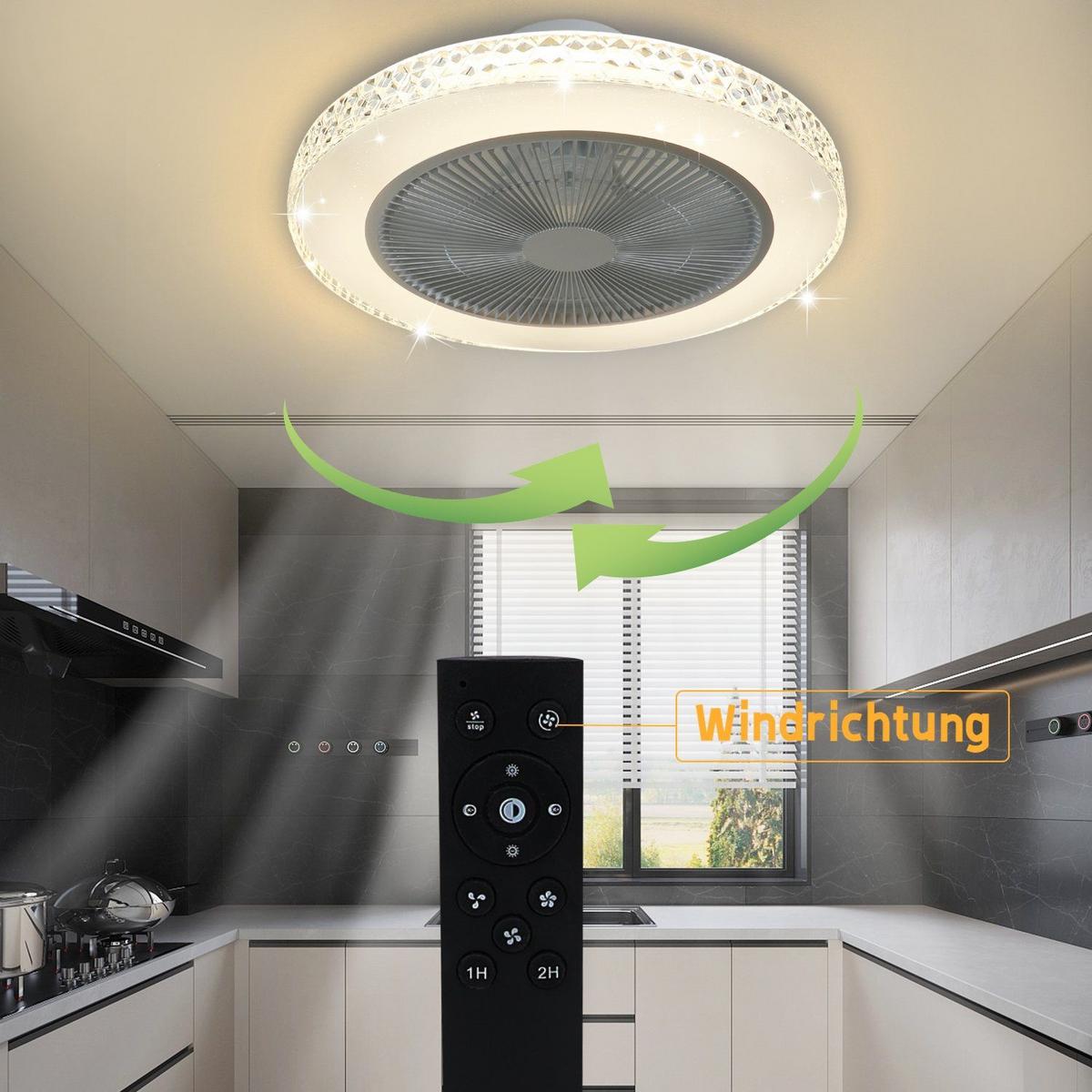 DECKENVENTILATOR Ernestine II 49/49/20cm - Weiß, Kunststoff (49/49/20cm) - Nettlife
