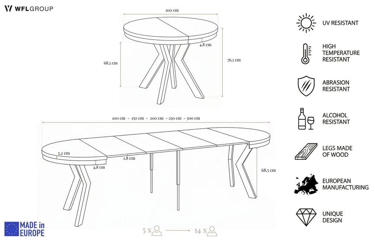 ESSTISCH Savio Neo rund ausziehbar verlängerbar XXL, Kaschmir 100-300/100/77 cm - Kaschmir/Beige, Holz/Holzwerkstoff (100/300/77cm) - WFL GROUP