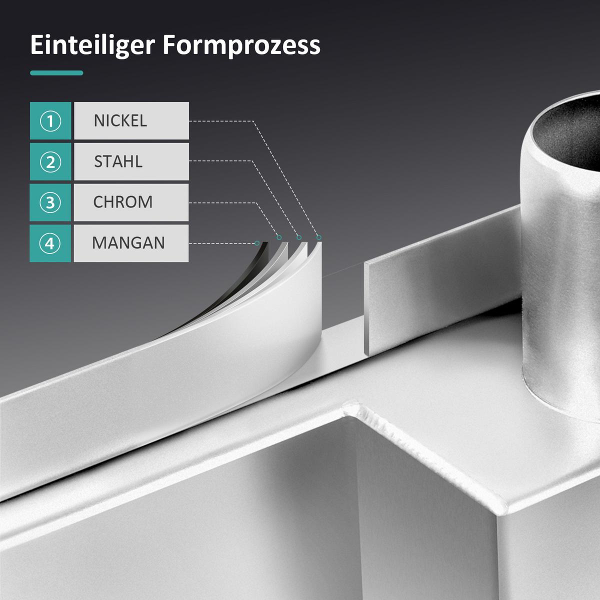 DUSCHRINNE Edelstahl Dusche & Bad 60/11 cm - Chromfarben, Metall (11/9/60cm) - EMKE