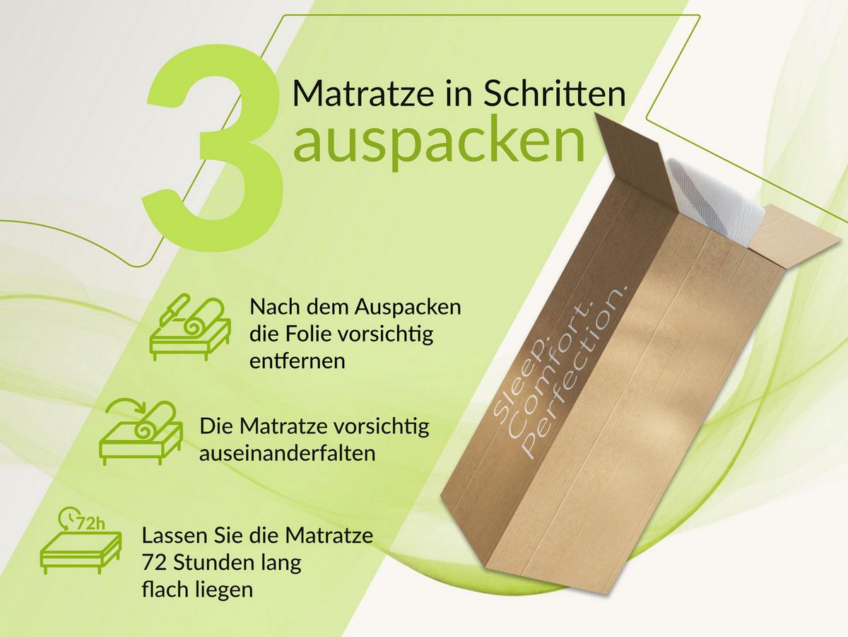 FEDERKERNMATRATZE NOVA - 140/200 - H3/H4 - Sivo - Weiß, Textil (140/200cm) - MKS