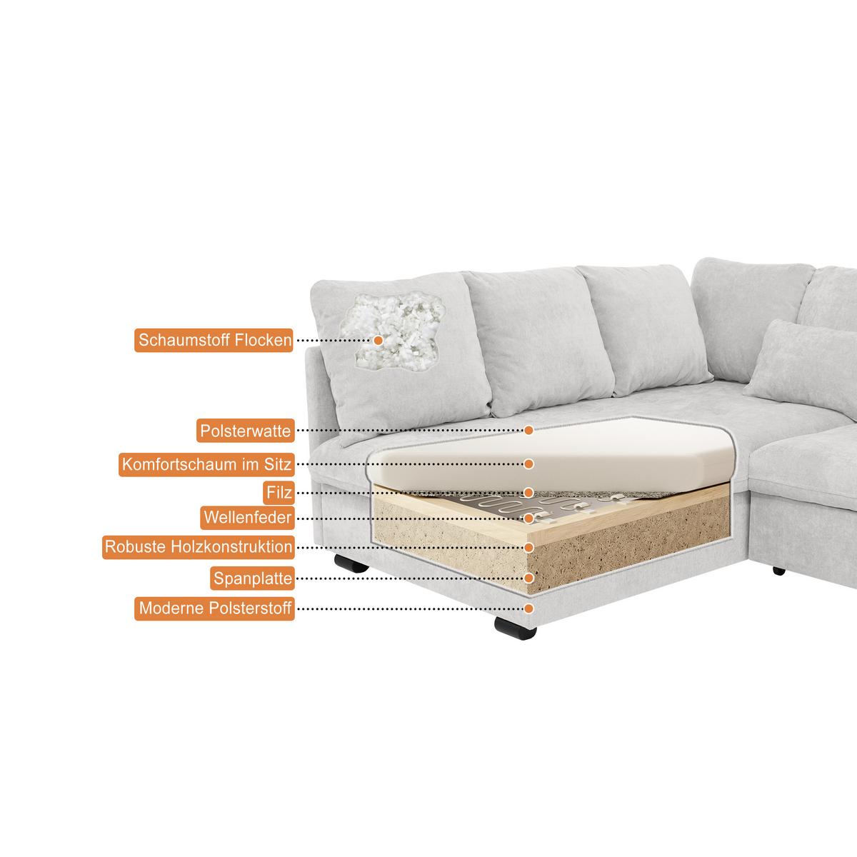 ECKSCHLAFSOFA Ramo mit Bettkasten, Topper gratis, Grau, rechts - Schwarz/Grau, Textil (229/190cm) - Beautysofa