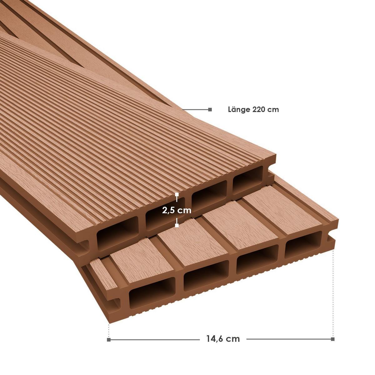 TERRASSENDIELEN WPC Teak 8 m² - Teakfarben, Kunststoff (220/14.6/2.5cm) - Juskys