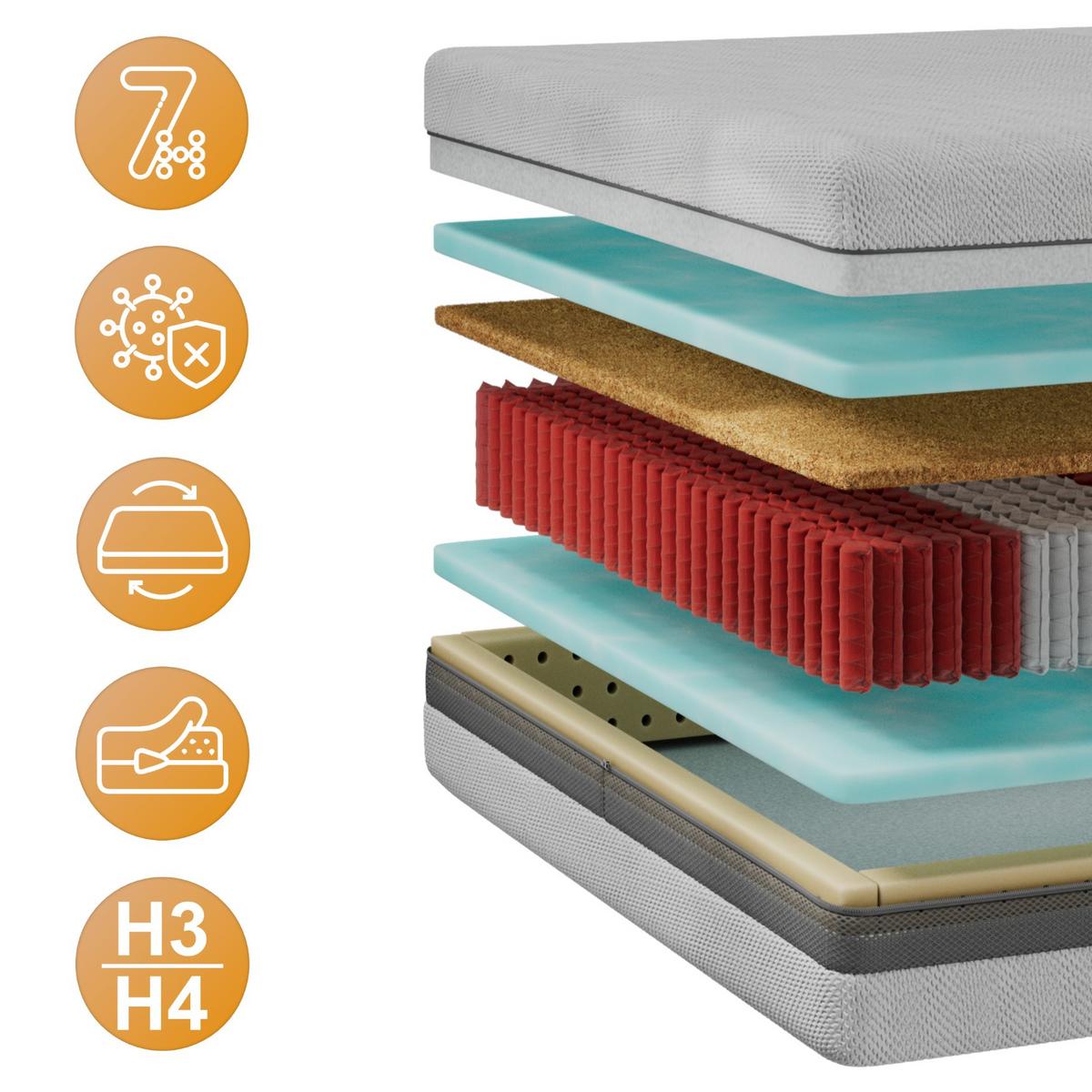 TASCHENMATRATZE CALVI - 140/200 - H3/H4 - Apri - Hellgrau, Textil (140/200cm) - MKS