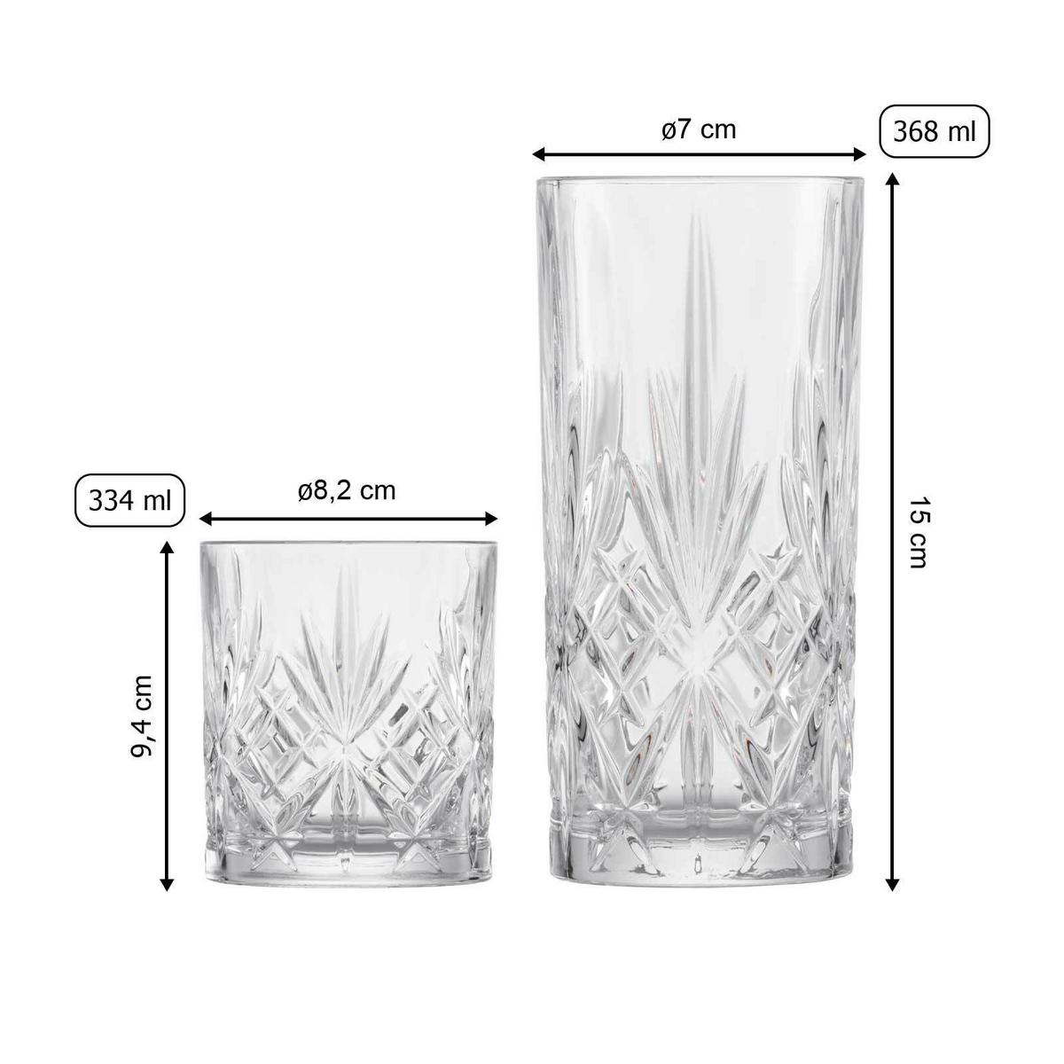 BARGLÄSERSET Show transparent 8er Set - Transparent, Glas (0.001L) - Schott Zwiesel