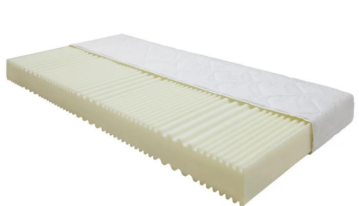 Komfortschaummatratze Annabell ca. 90x200cm