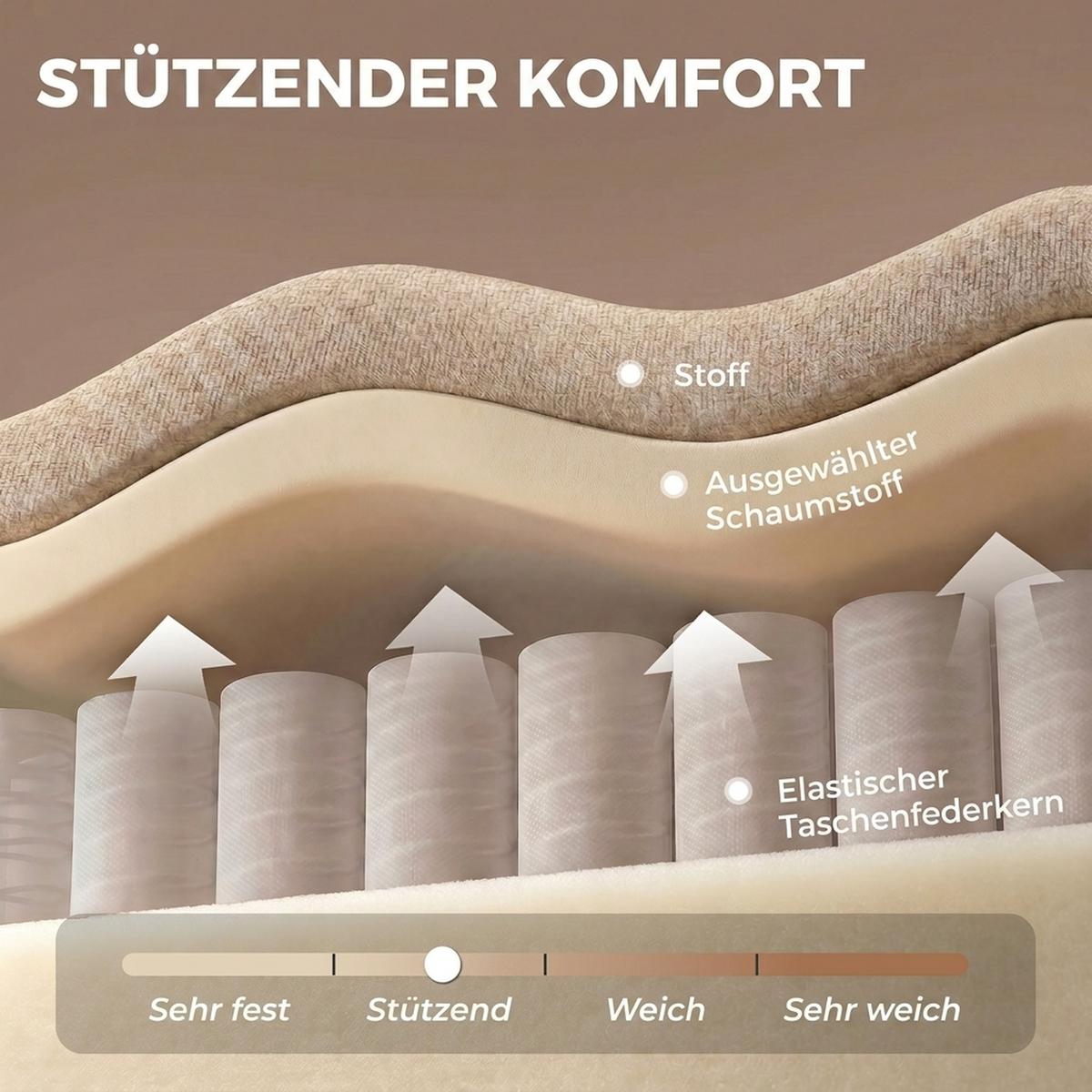 ECKSOFA Polyester Stahl Beige - Beige/Schwarz, Kunststoff/Textil (61.4/95.3cm) - HOMCOM