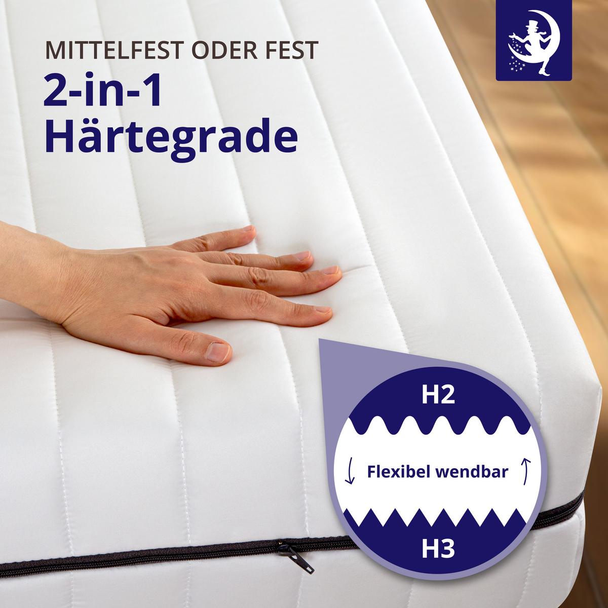 WENDEMATRATZE 140x200 cm Kaltschaum 7 Zonen H2 H3 – ergonomische Matratze 13 cm Höhe mit waschbarem Bezug, Rollmatratze für Lattenrost - Weiß, Textil (140/200cm) - Mister Sandman