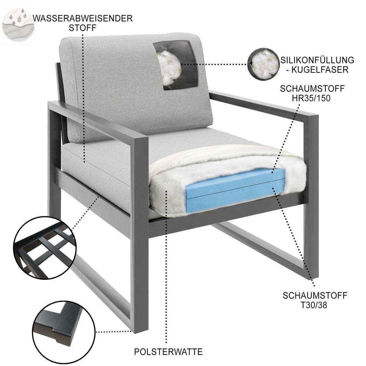 LOUNGESESSEL Stella mit Metallrahmen, 76 cm, Dunkelgrau - Dunkelgrau, Metall (76/86/80cm) - Beautysofa