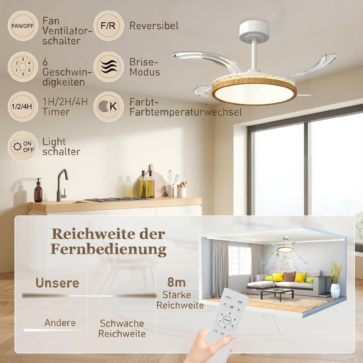 DECKENVENTILATOR-MIT-LICHT Stahl Naturholz - Naturfarben, Metall (95/95/36cm) - HOMCOM