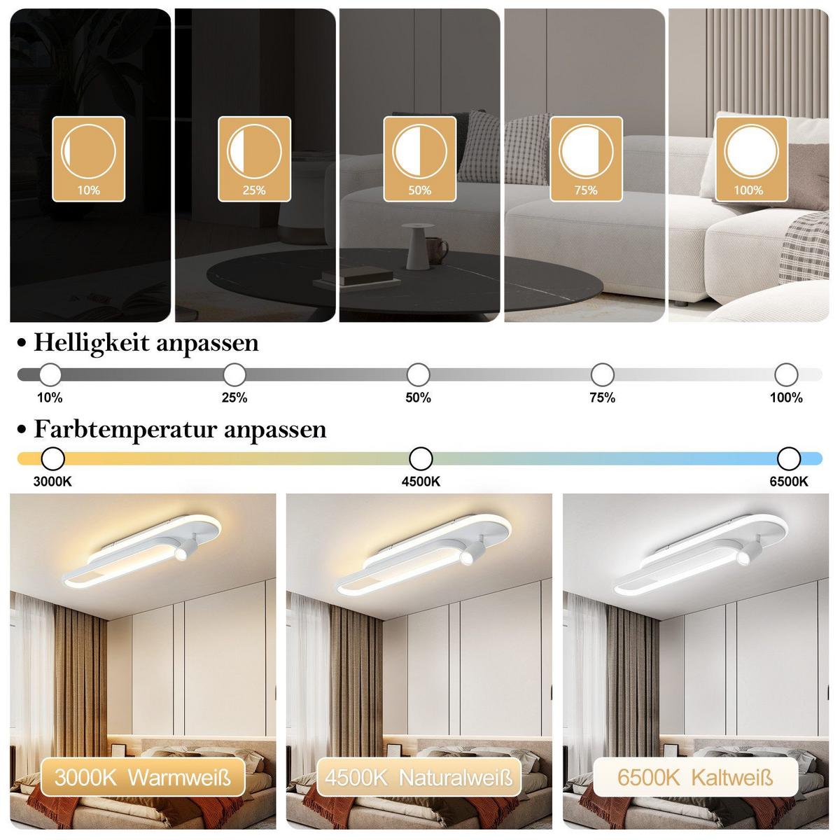 LED-DECKENSTRAHLER Dobson 60/13/15.5cm - Weiß, Metall (60/13/15.5cm) - Nettlife
