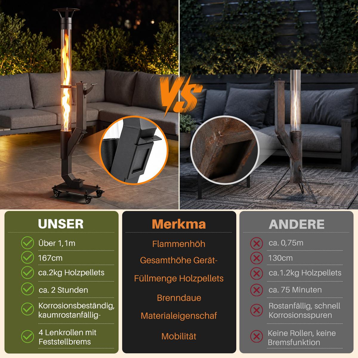 TERRASSENHEIZER Vexnal 32.5/21/167 cm - Schwarz, Glas/Metall (21/167/32.5cm) - ZMH