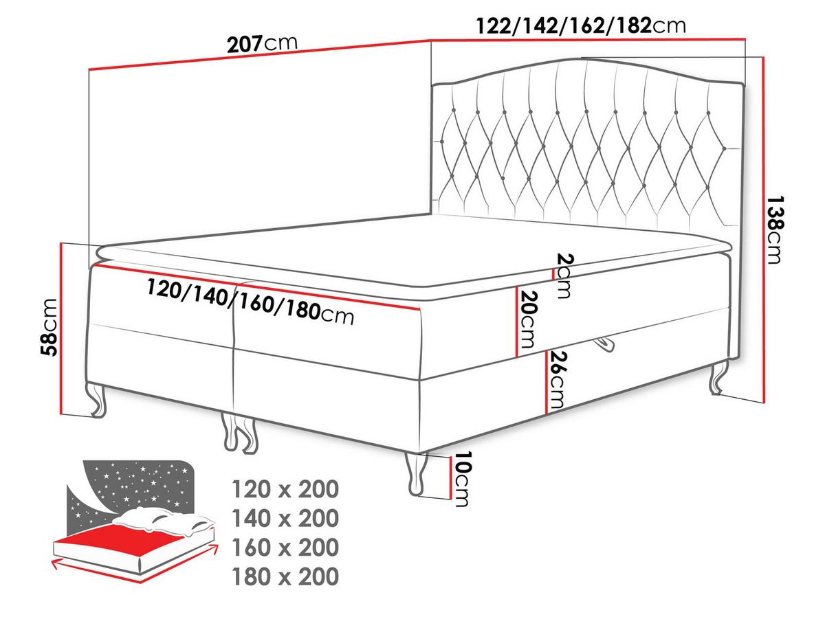 BOXBETT Puerto - H3 - Türkis, Holz (140/200cm) - MIRJAN24