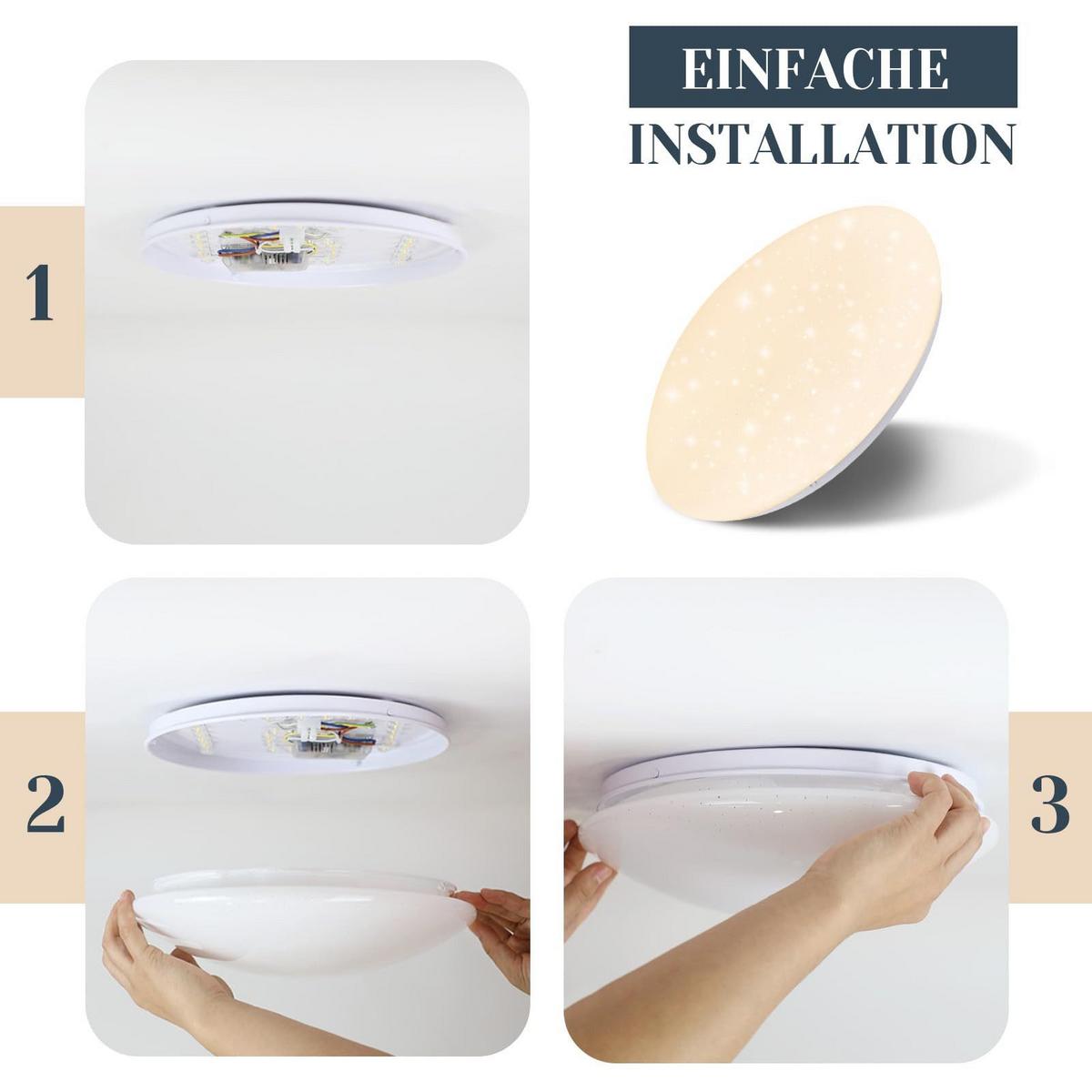LED-DECKENLEUCHTE Malmberg 25.2/5.7/6 cm - Weiß, Kunststoff (5.7/25.2/6cm) - Nettlife