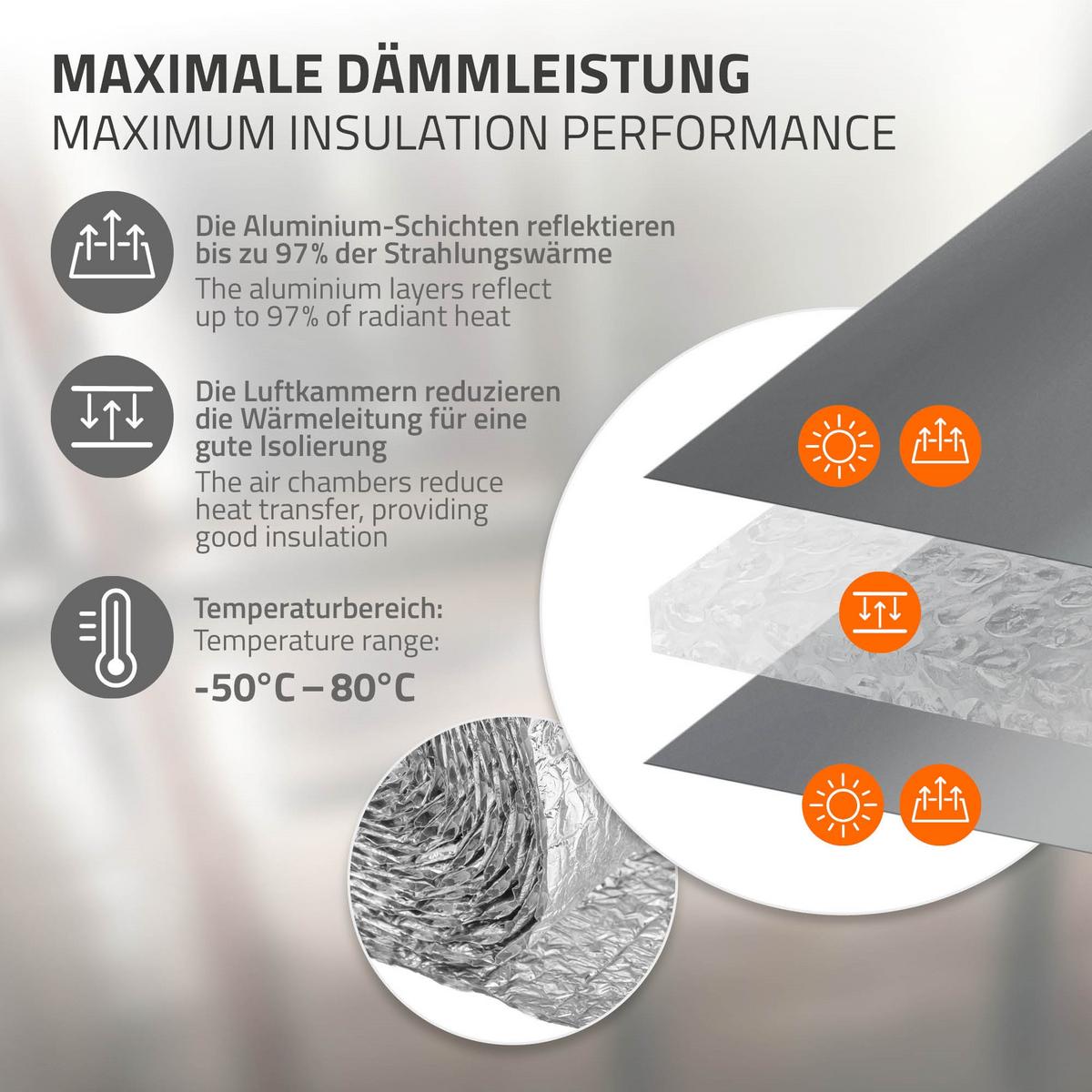 ISOLIERFOLIE 1 x 10 m für Wärmedämmung und Kälteschutz Doppelseitige Alu-Dämmfolie 6mm Dicke - Silberfarben, Kunststoff/Metall (100/0.6/1000cm) - ECD-Germany