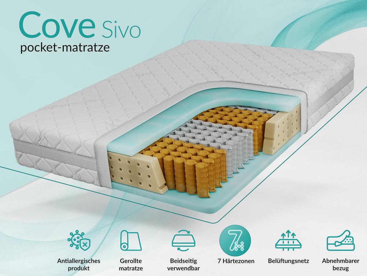 TASCHENMATRATZE COVE - 140/200 - H3 - Sivo - Weiß, Textil (140/200cm) - MKS