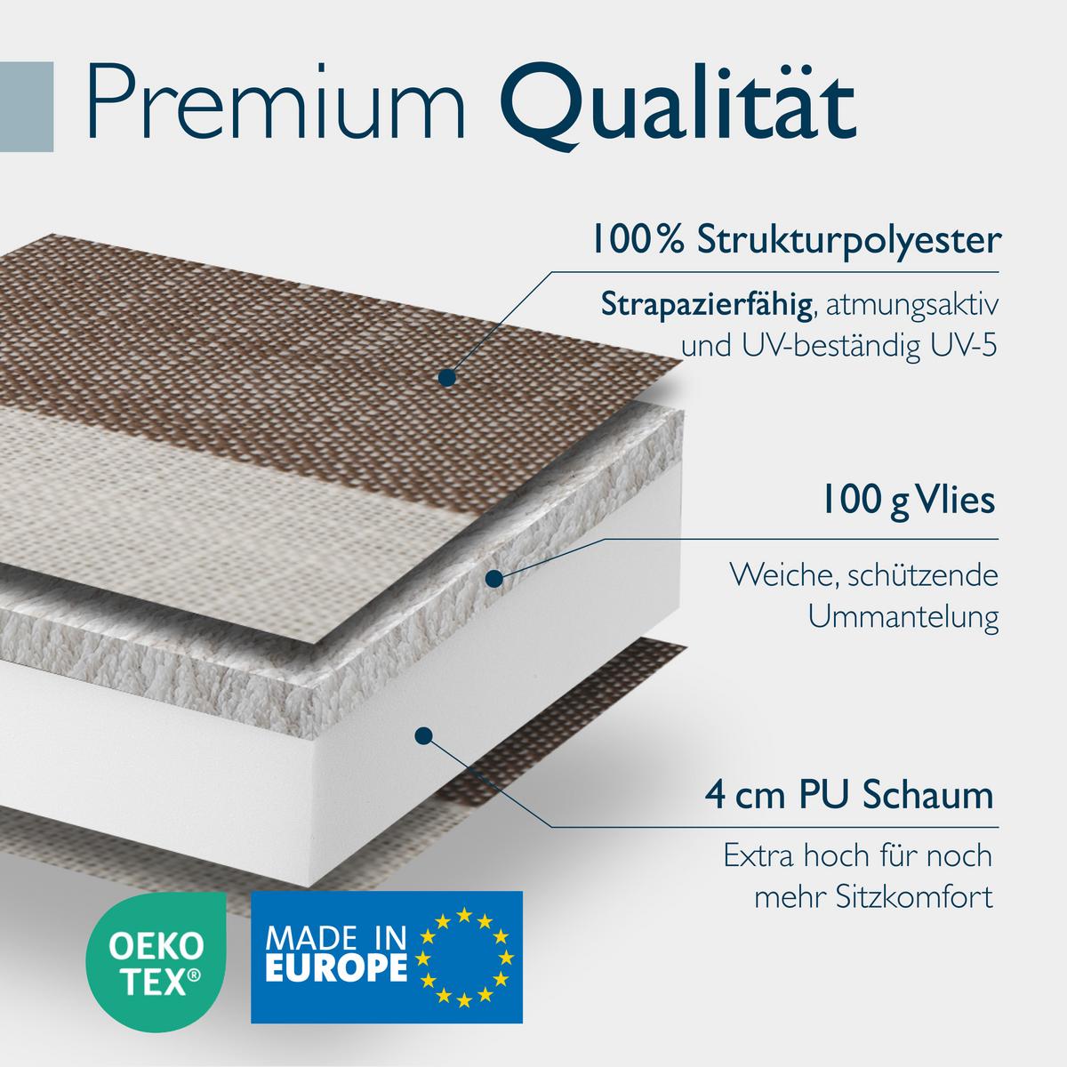 HOCHLEHNER Sun-HL 119x50x8cm Beige-Weiß-Gestreift (2tlg) - Beige, Textil (50/120cm) - Beautissu 