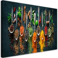 BILD Kräuter Gewürze für die Küche 90x60cm - Multicolor, Textil (90/60cm) - Feeby