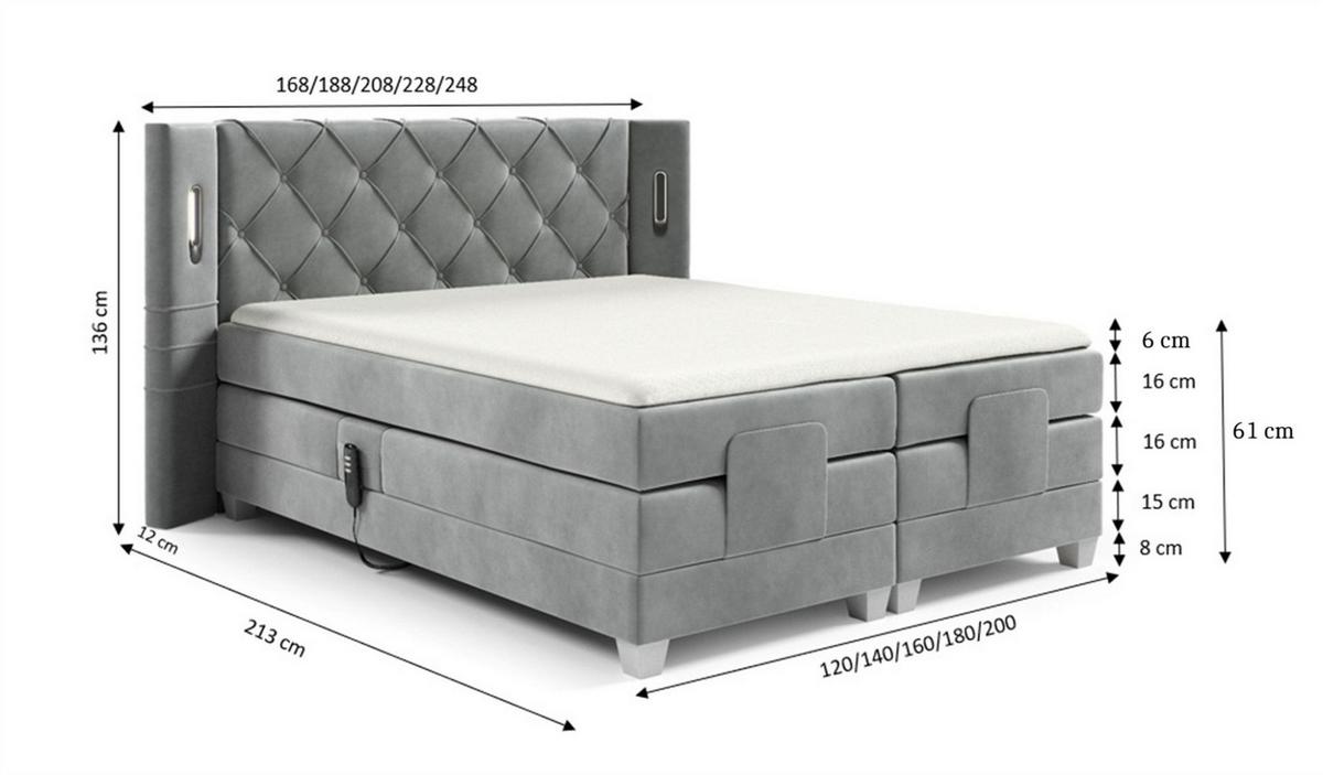 BOXSPRINGBETT Elektrisch Steve - Dunkelbraun, Holzwerkstoff/Textil (140/200cm) - Fun Möbel