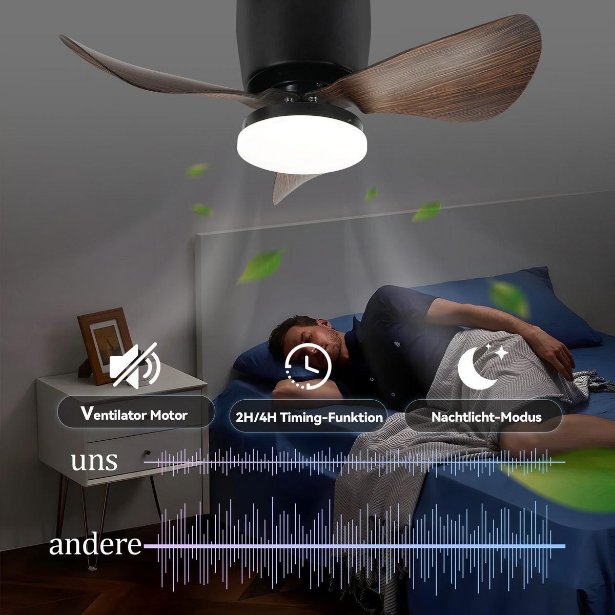 DECKENVENTILATOR Epstein II 70/70/25cm - Schwarz, Kunststoff (70/70/25cm) - Nettlife