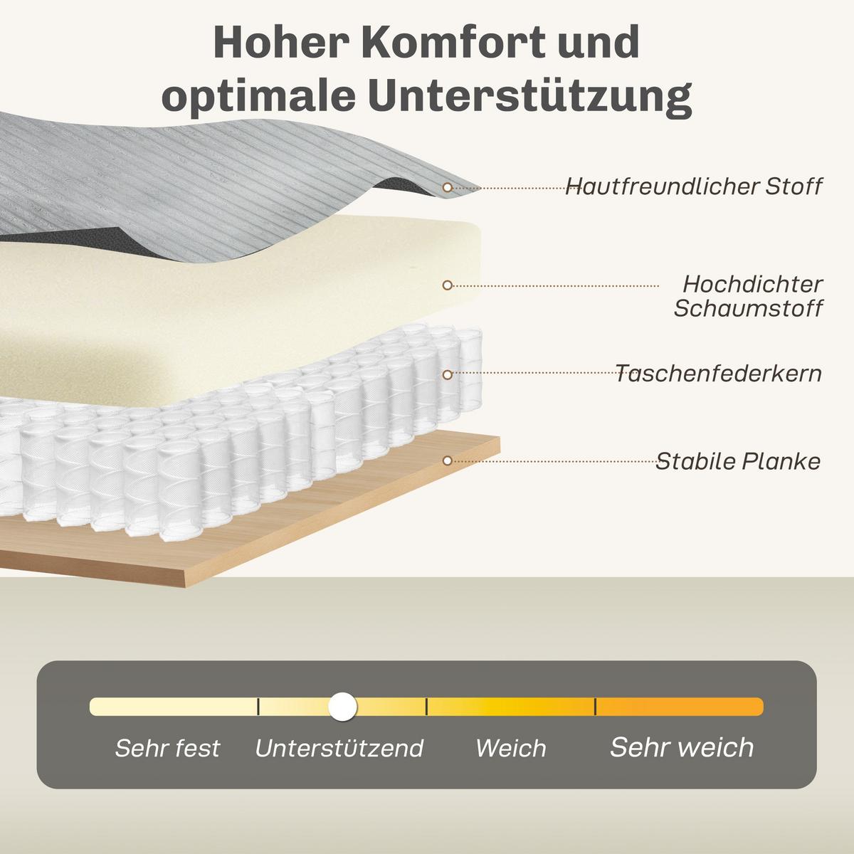 3-SITZER-SOFA Polyester Hellgrau - Hellbraun/Hellgrau, Kunststoff/Textil (80/86/188cm) - HOMCOM