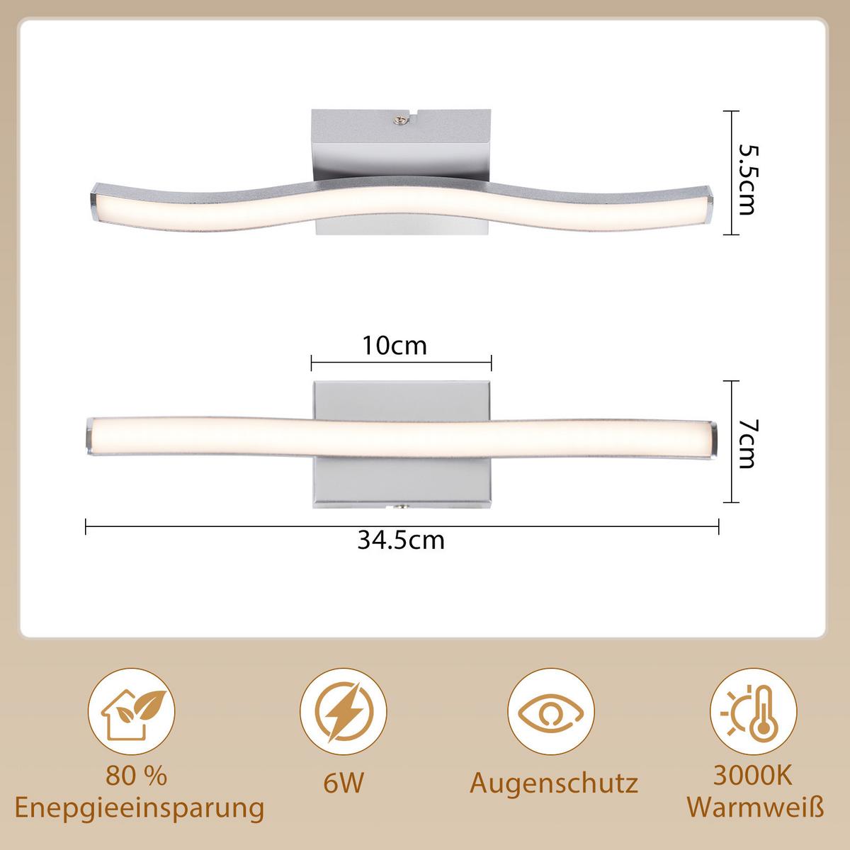 LED DECKENLEUCHTE Nimbus 34.5/7/5.5 cm - Silberfarben, Kunststoff (34.5/7/5.5cm) - ZMH