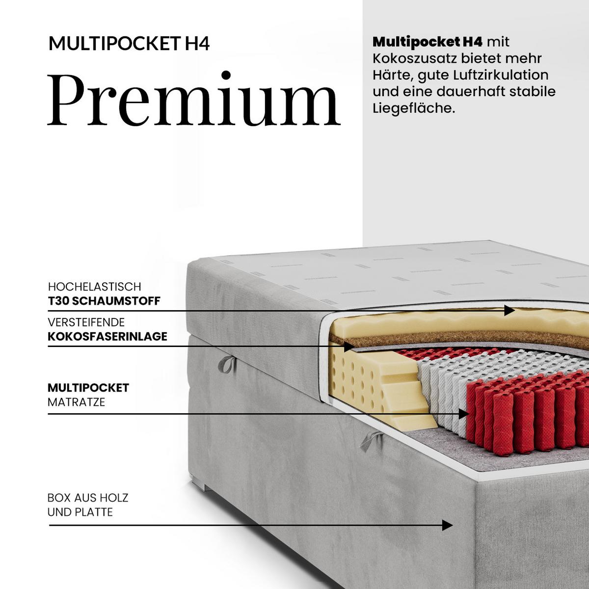 JUGENDBETT TILIO 90/200 - Braun - H4 - Links Seite - Braun, Textil (90/200cm) - MKS