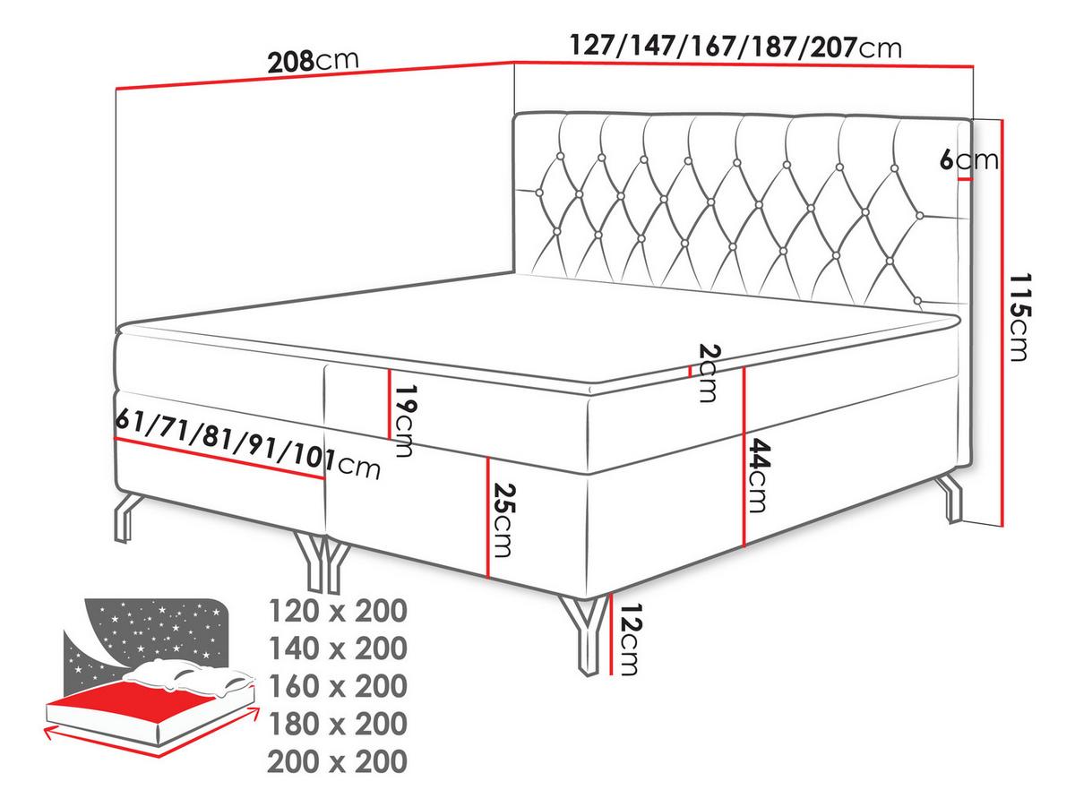 BOXBETT Guilette - H3 - Silberfarben/Dunkelblau, Holz/Holzwerkstoff (160/200cm) - MIRJAN24